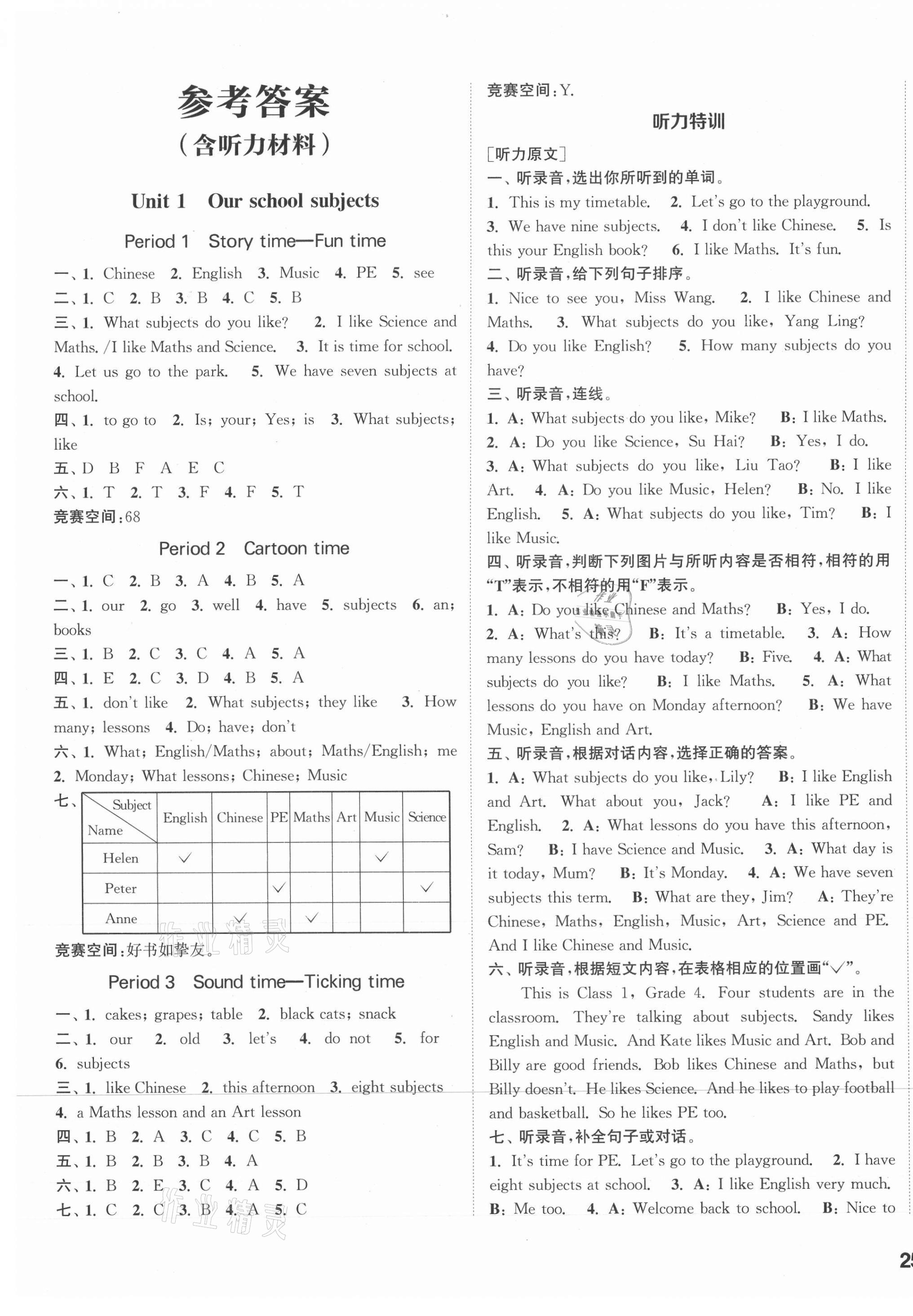 2021年拔尖特訓(xùn)四年級(jí)英語下冊(cè)譯林版 第1頁