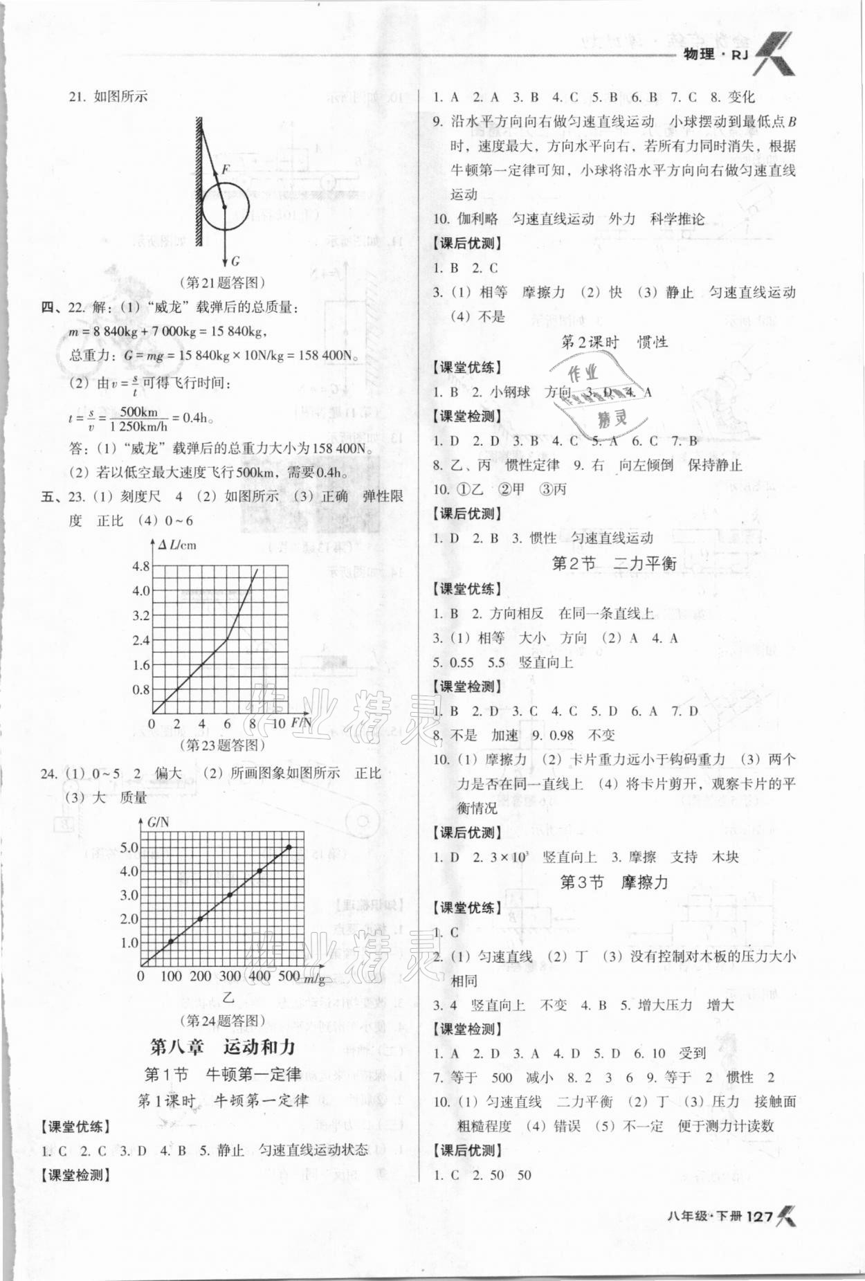 2021年全优点练课计划八年级物理下册人教版 参考答案第3页