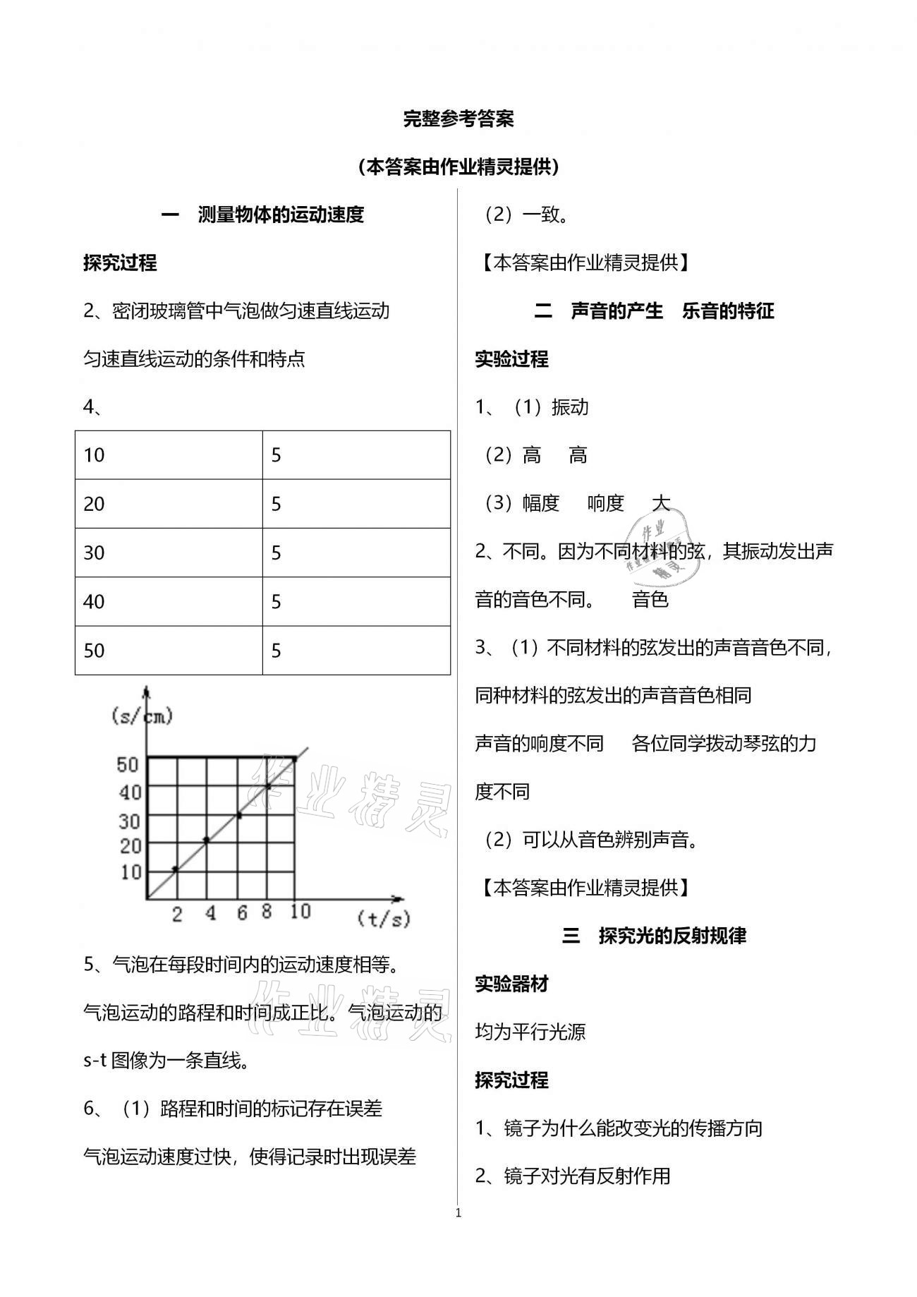 2020年實驗探究報告冊八年級物理上冊 參考答案第1頁