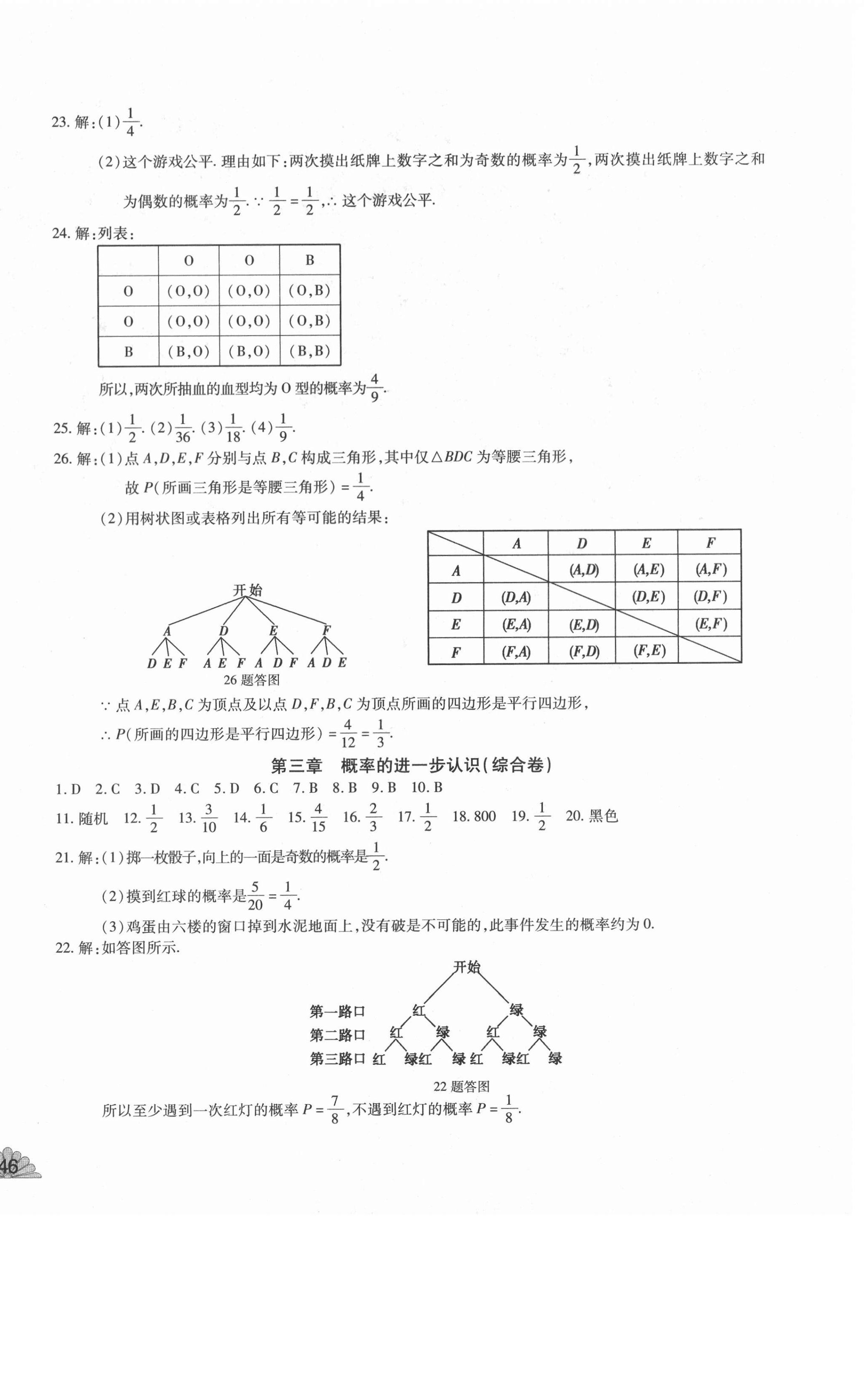 2020年千里馬單元測試卷九年級數(shù)學(xué)全一冊北師大版 第4頁