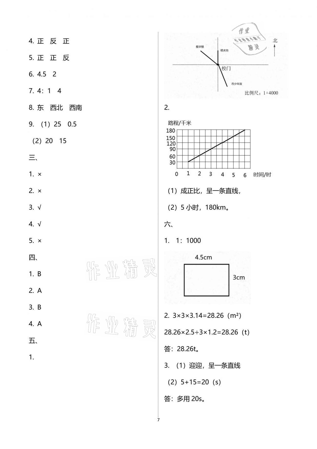 2021年练习与测试六年级数学下册苏教版 参考答案第7页