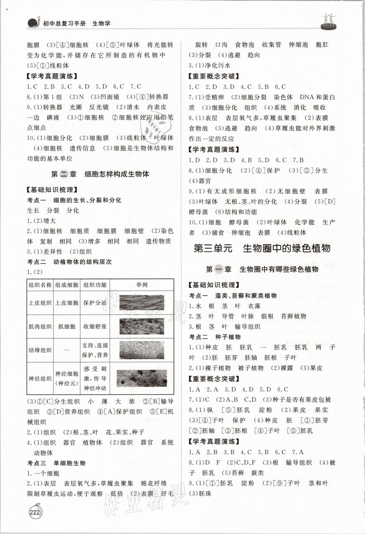 2021年初中總復(fù)習(xí)手冊(cè)生物臨沂專用山東友誼出版社 參考答案第2頁