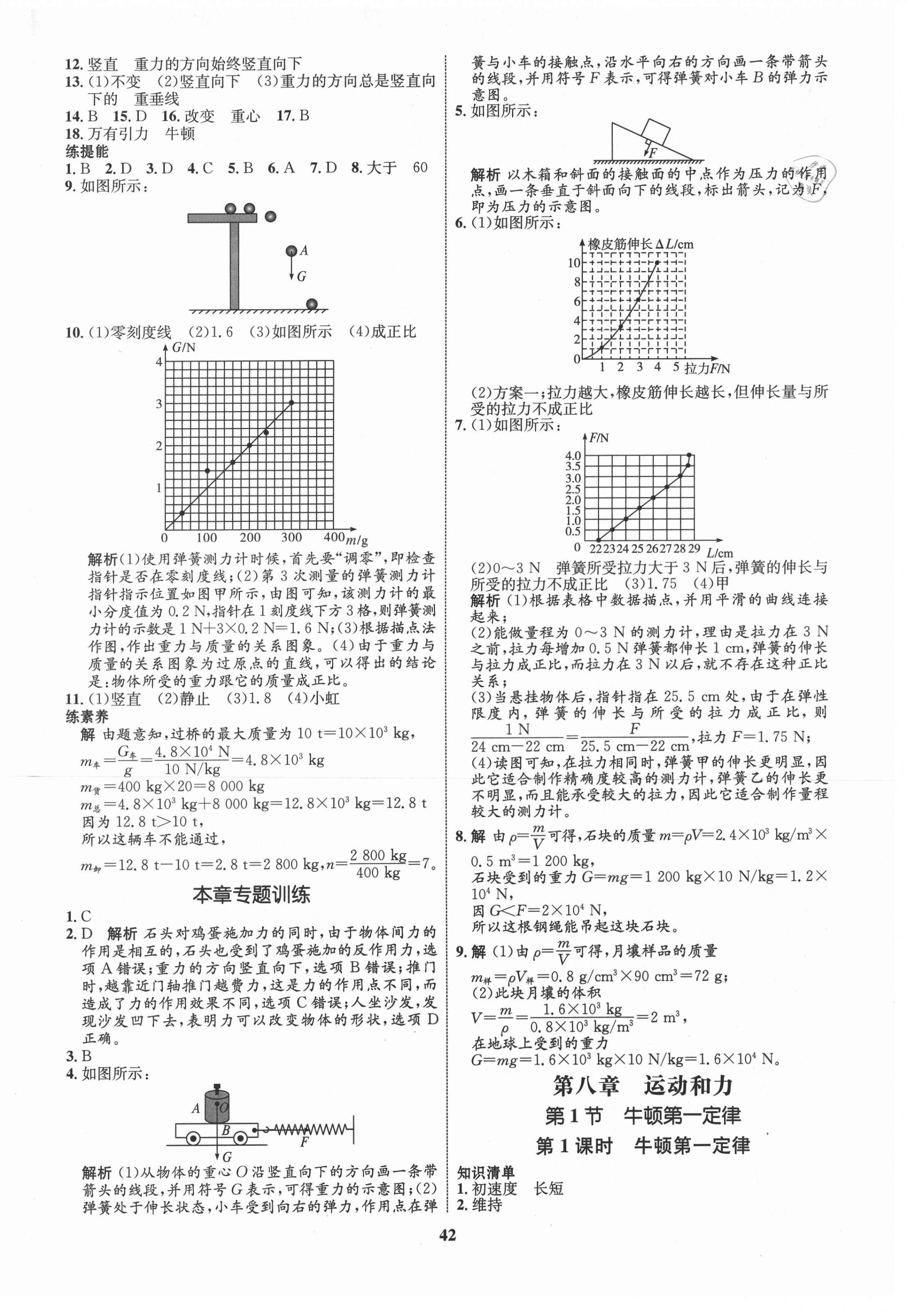 2021年初中同步學(xué)考優(yōu)化設(shè)計(jì)八年級(jí)物理下冊(cè)人教版 第2頁