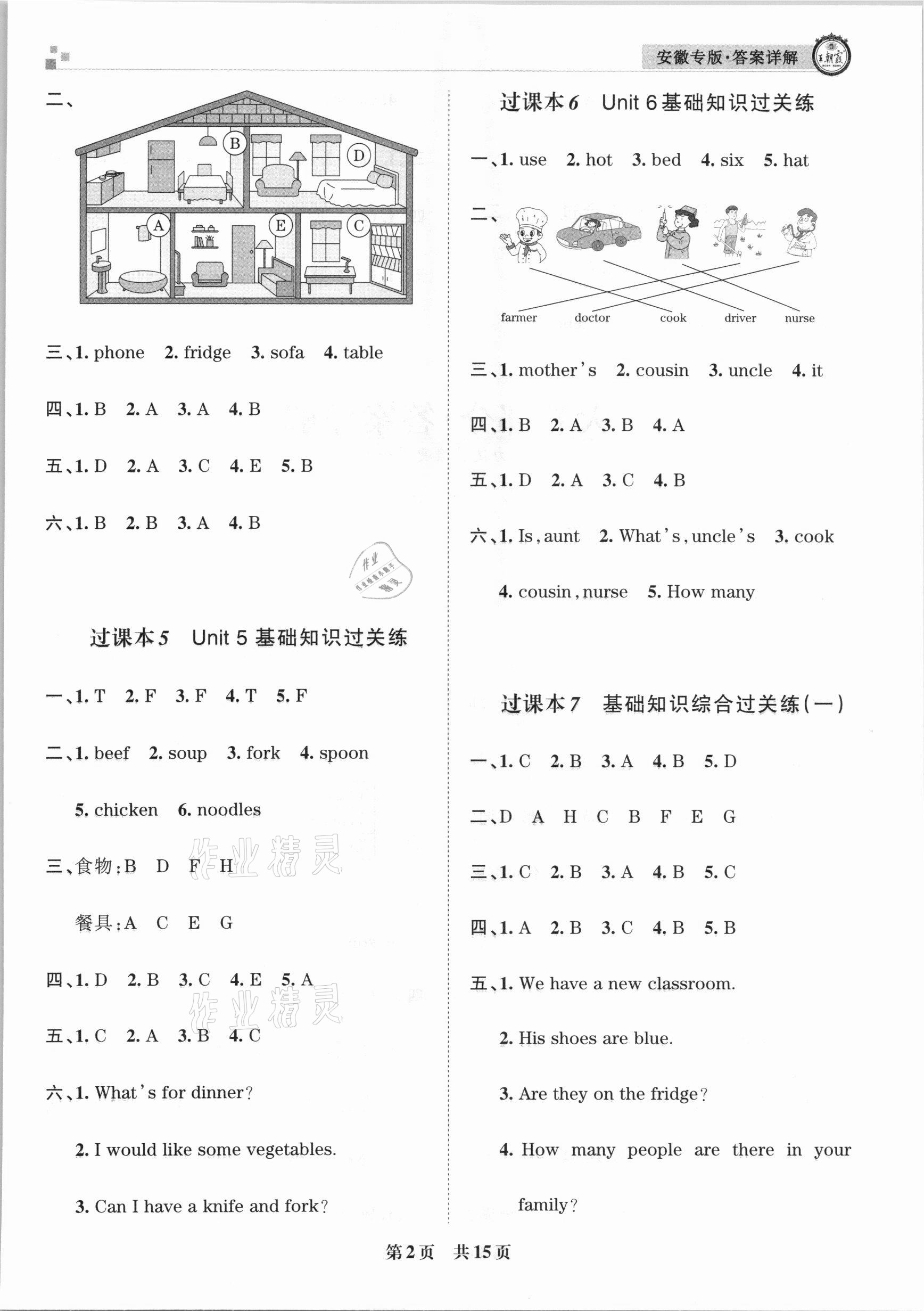 2020年王朝霞期末試卷研究四年級(jí)英語(yǔ)上冊(cè)人教PEP版安徽專(zhuān)版 參考答案第2頁(yè)