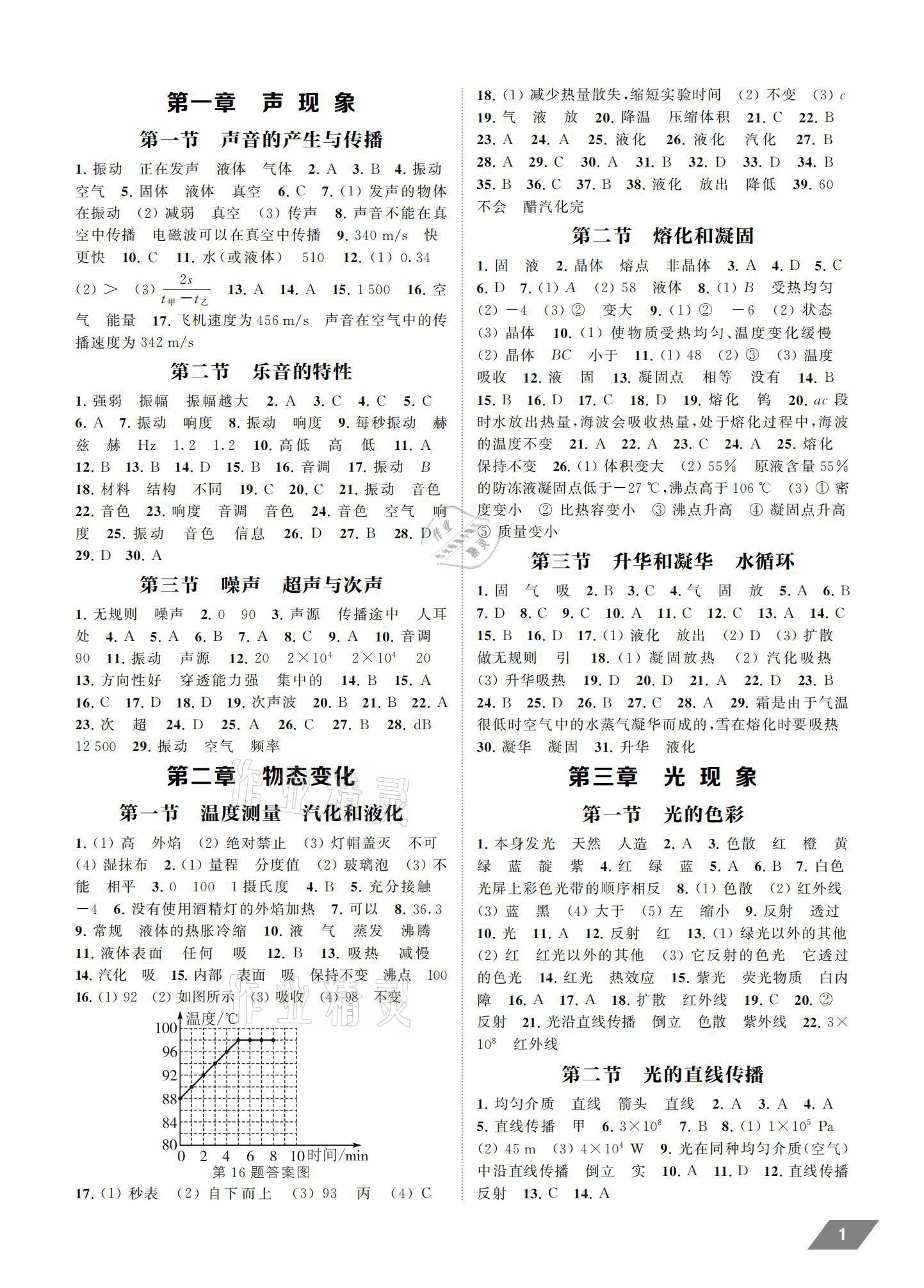 2021年創新優化中考總復習江蘇物理 參考答案第1頁