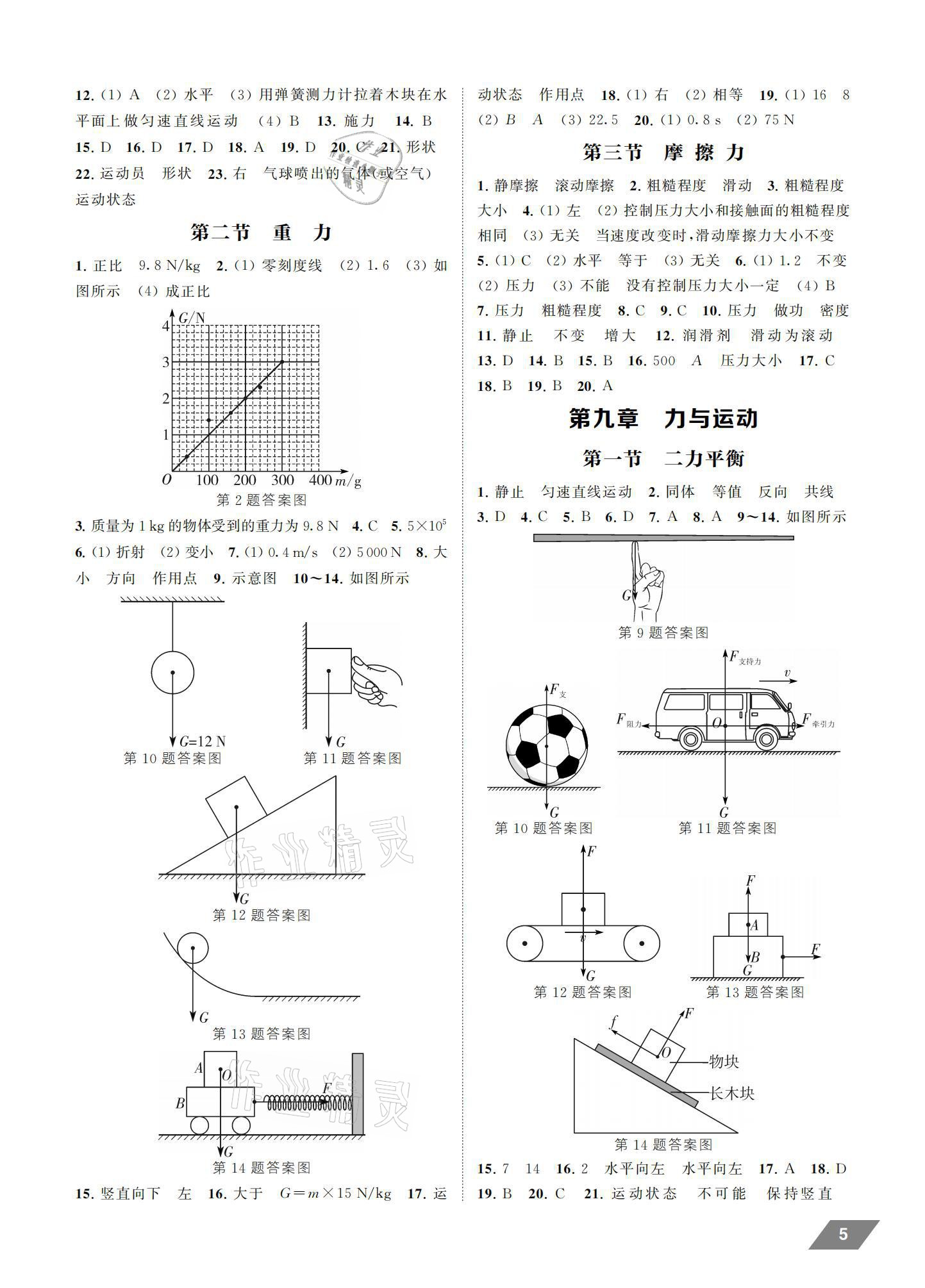 2021年創新優化中考總復習江蘇物理 參考答案第5頁