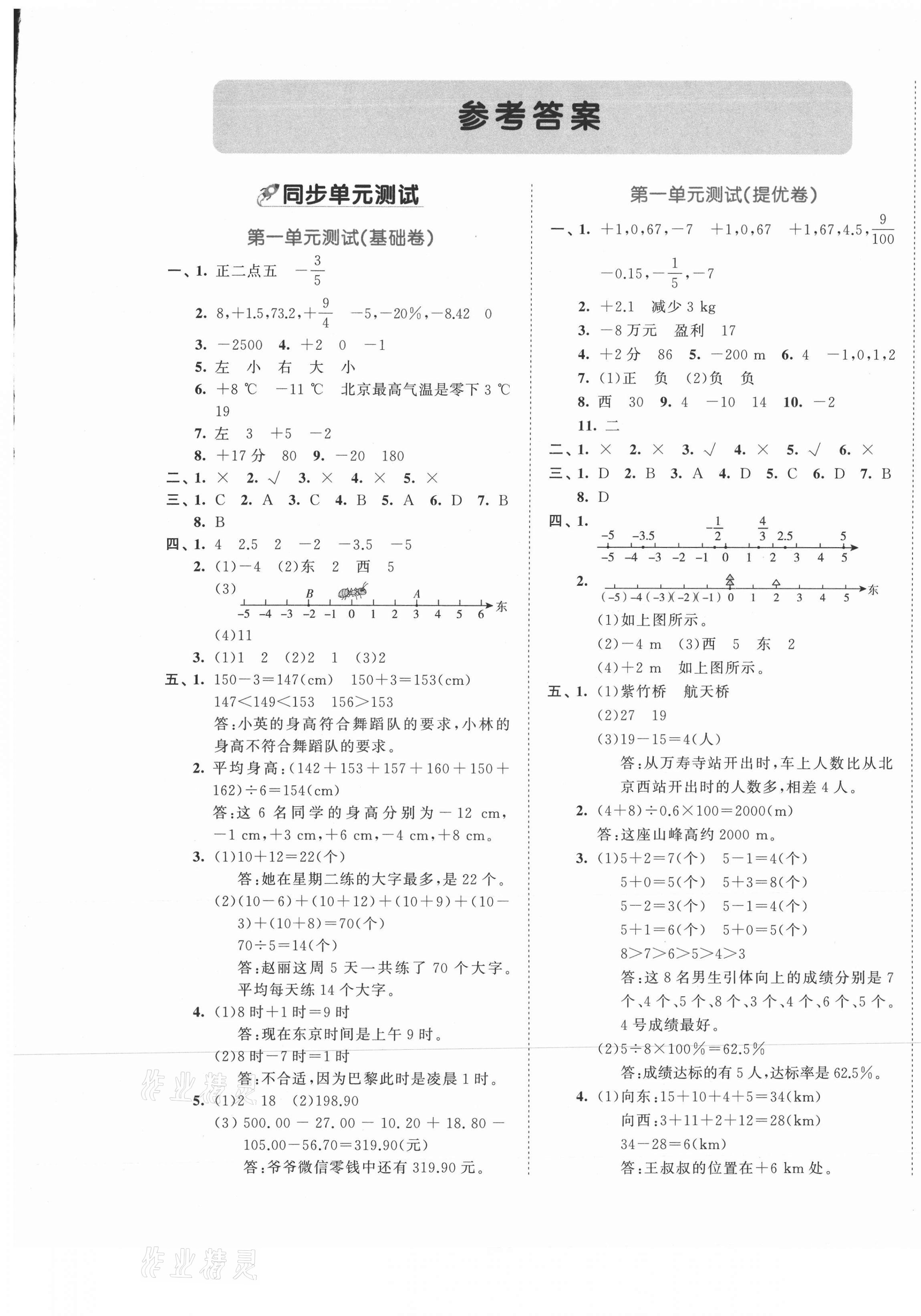 2021年53全優(yōu)卷六年級數(shù)學下冊人教版 第1頁