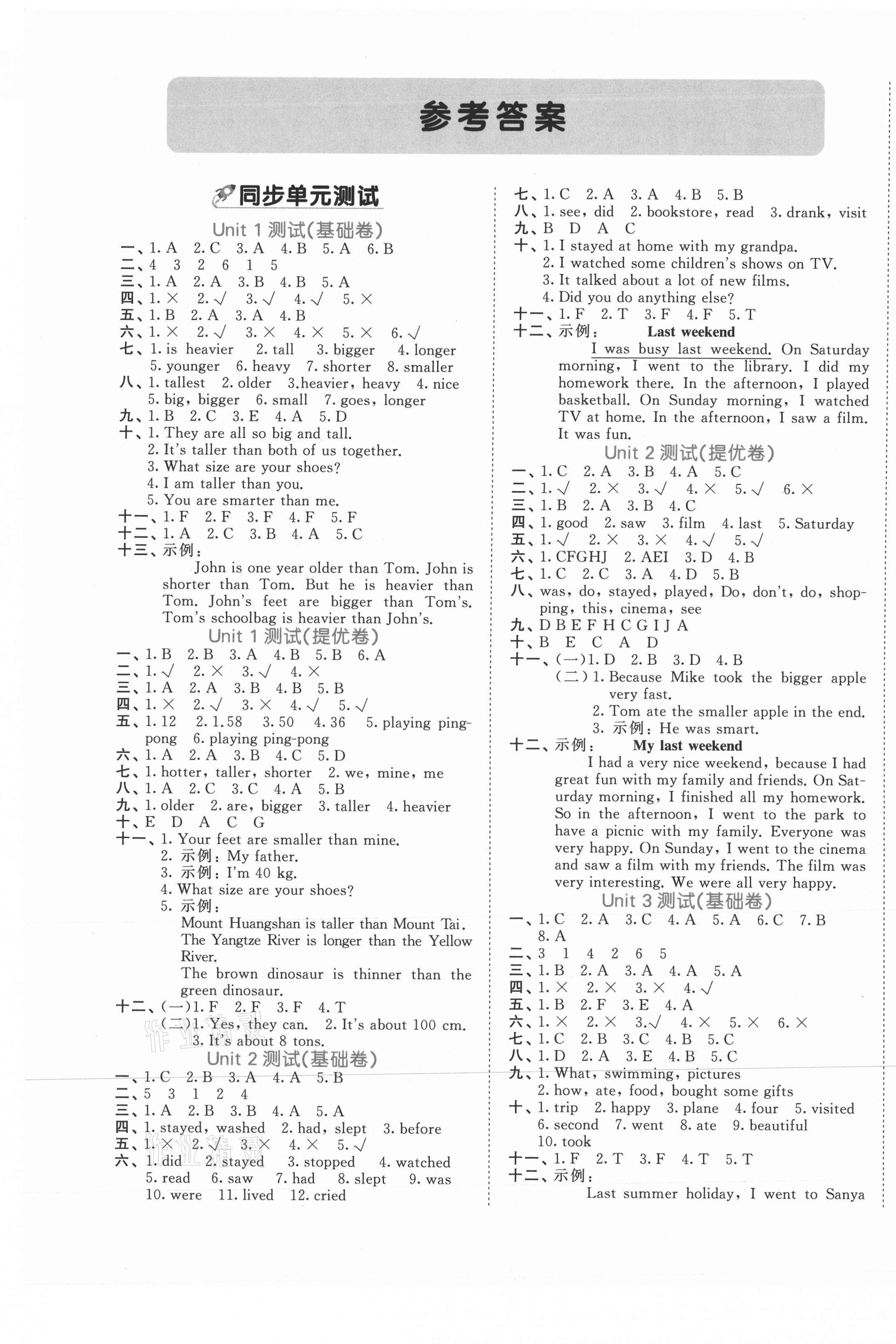 2021年53全優(yōu)卷六年級(jí)英語(yǔ)下冊(cè)人教PEP版 第1頁(yè)