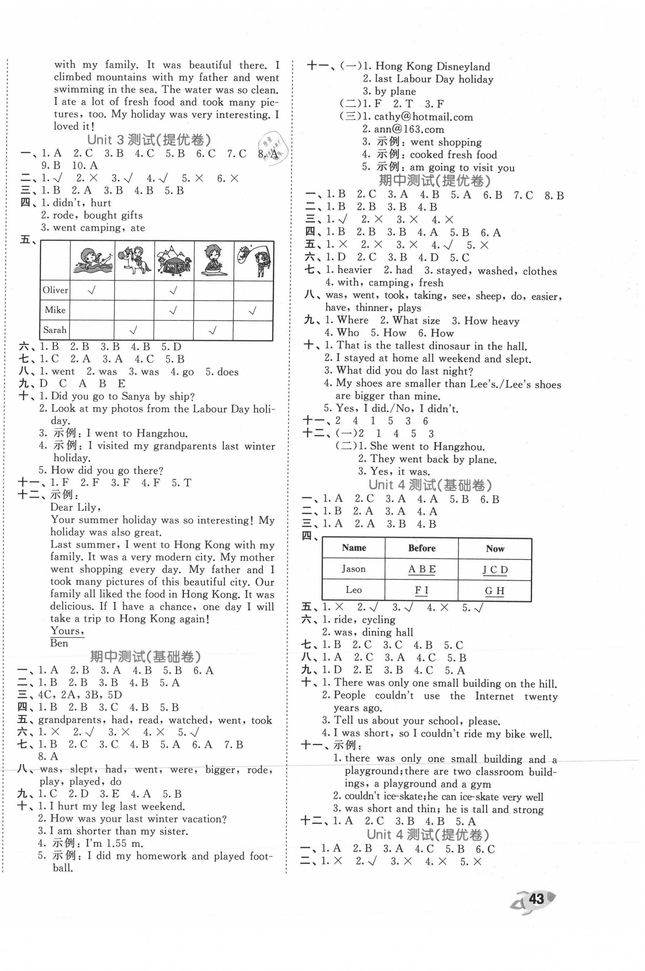 2021年53全優(yōu)卷六年級英語下冊人教PEP版 第2頁