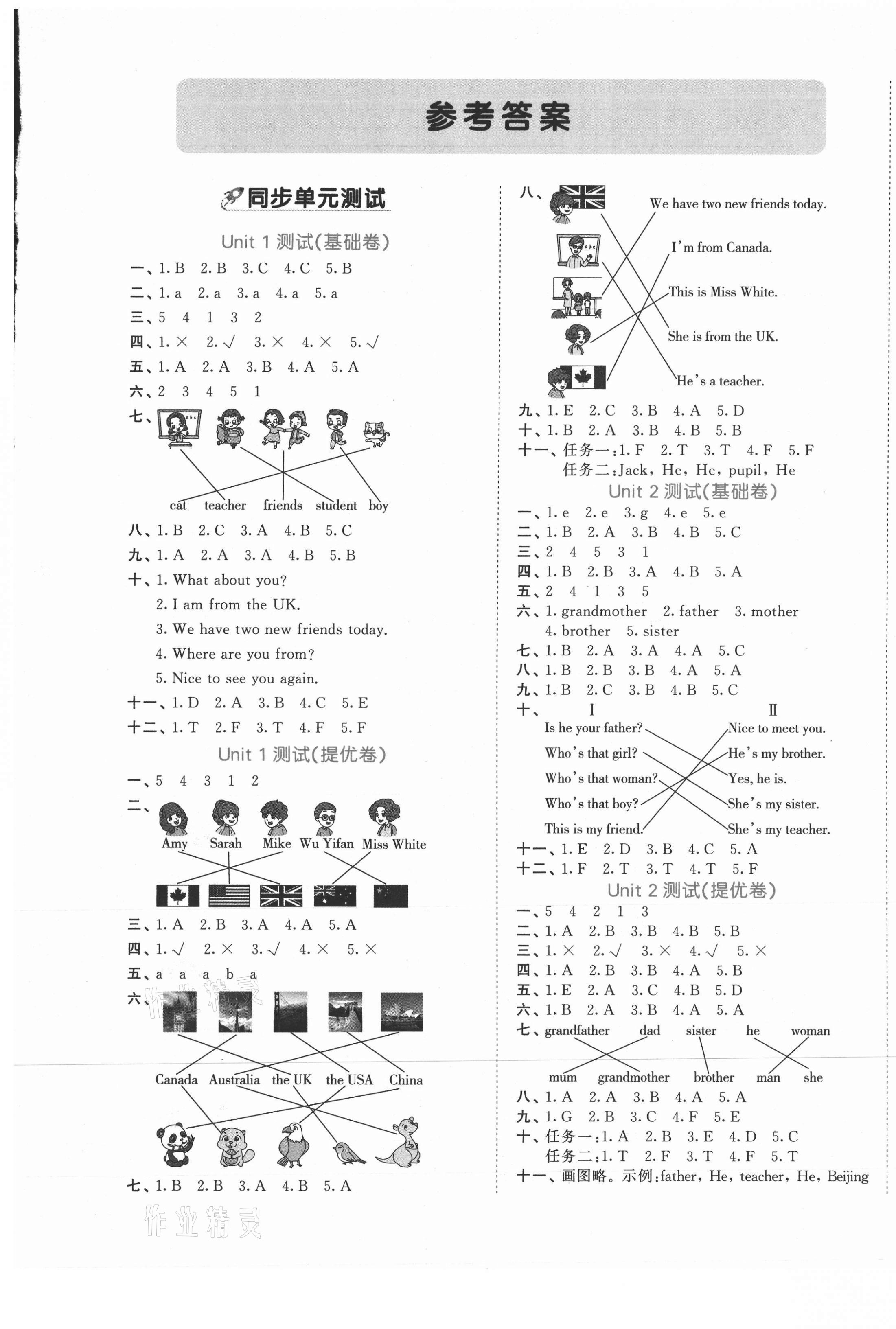 2021年53全優(yōu)卷三年級(jí)英語(yǔ)下冊(cè)人教PEP版 第1頁(yè)