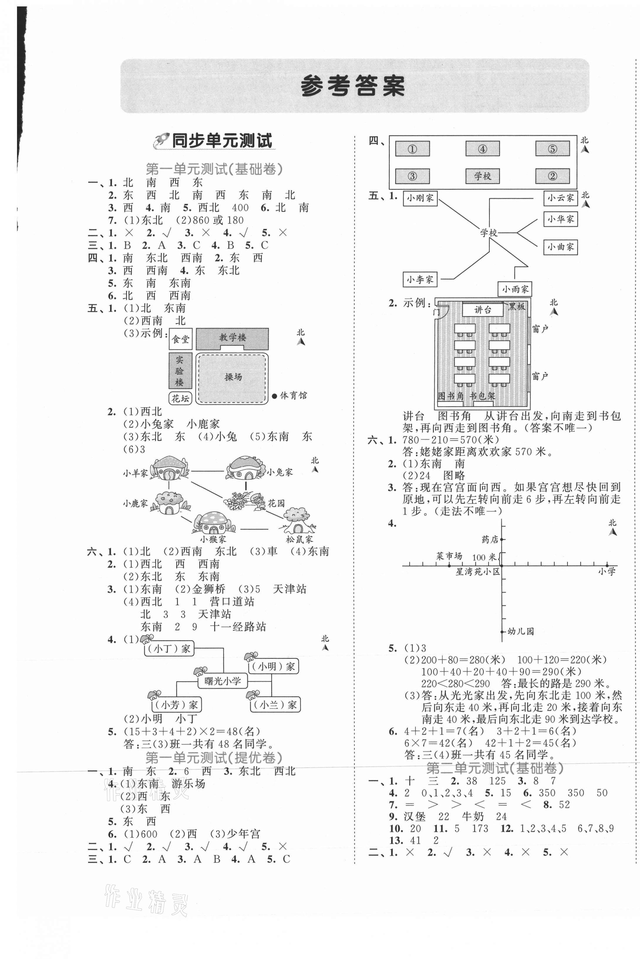 2021年53全優(yōu)卷三年級(jí)數(shù)學(xué)下冊(cè)人教版 第1頁