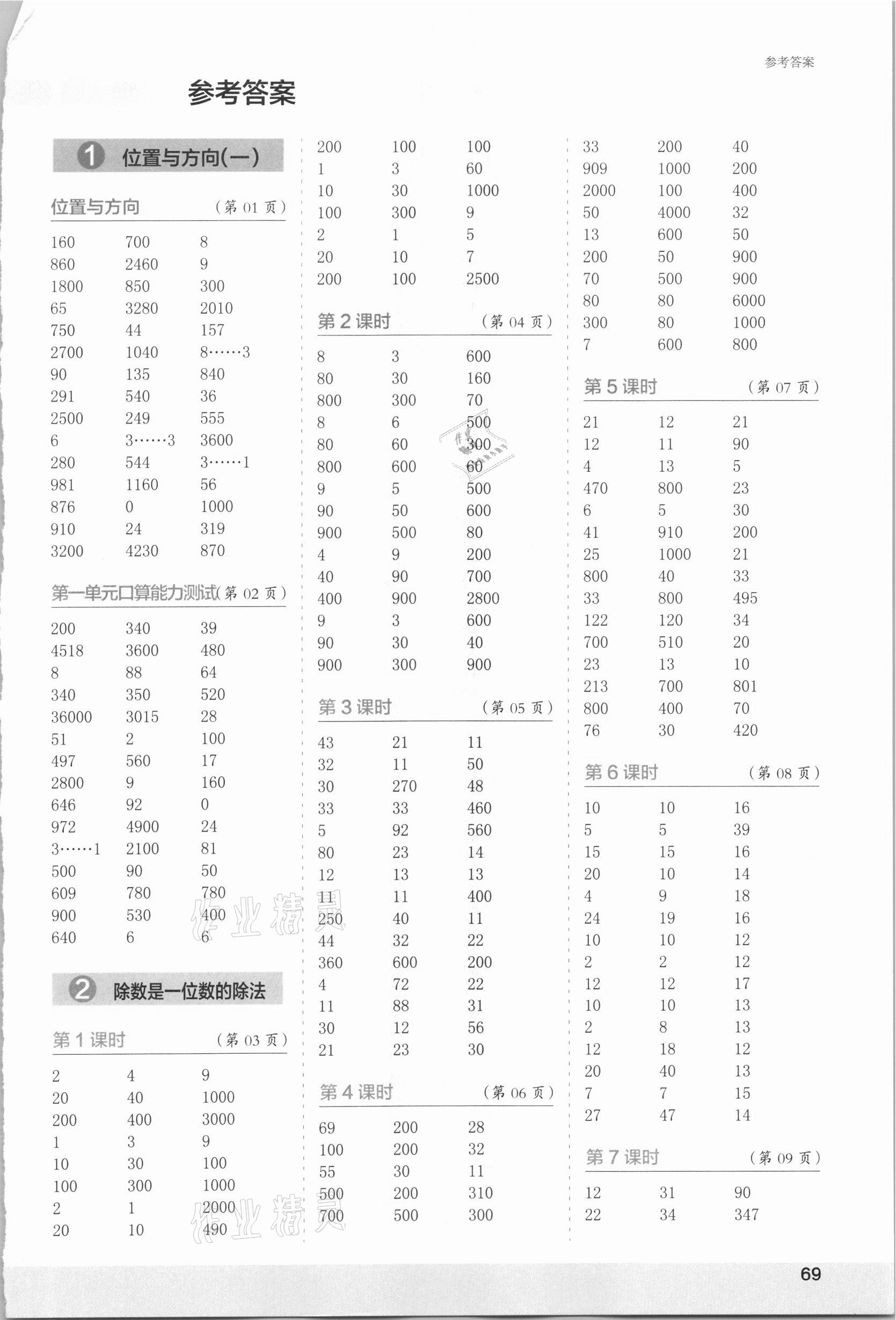 2021年口算小状元口算速算天天练三年级数学下册人教版 第1页