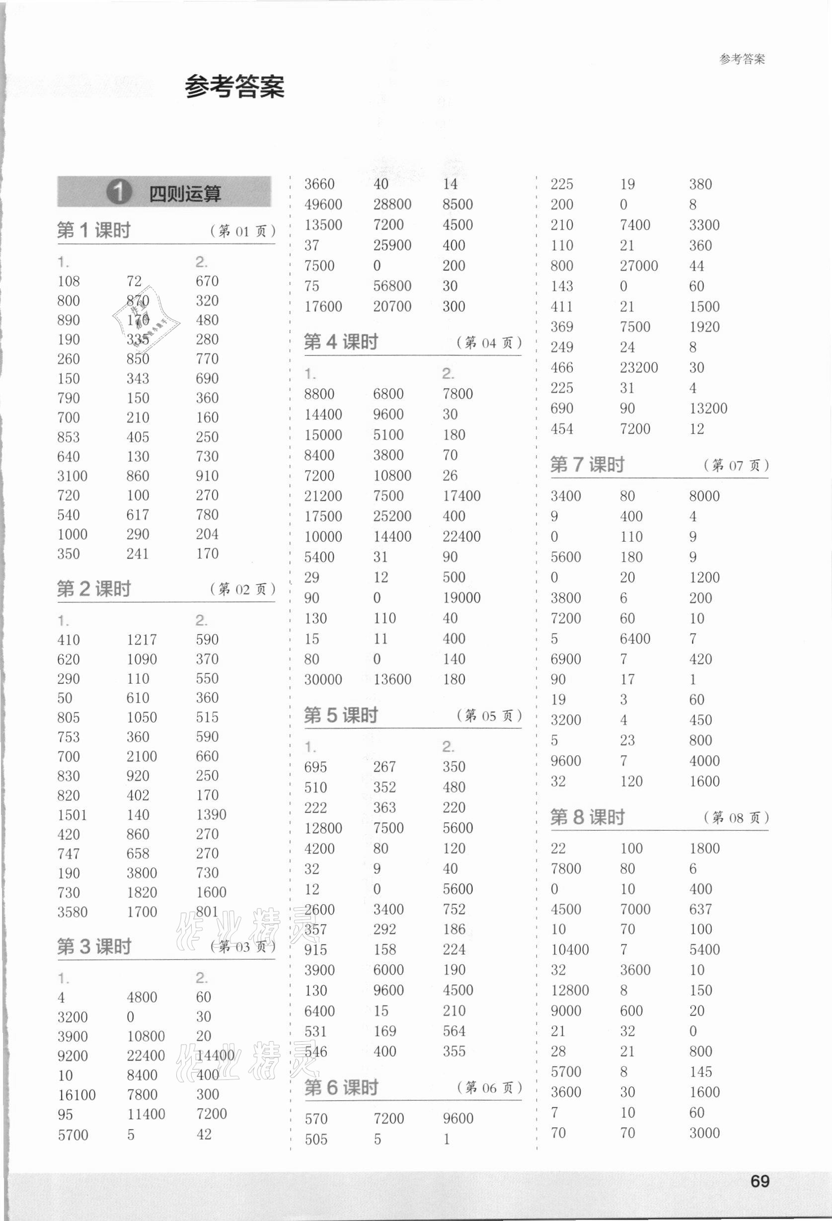 2021年口算小状元口算速算天天练四年级数学下册人教版 第1页