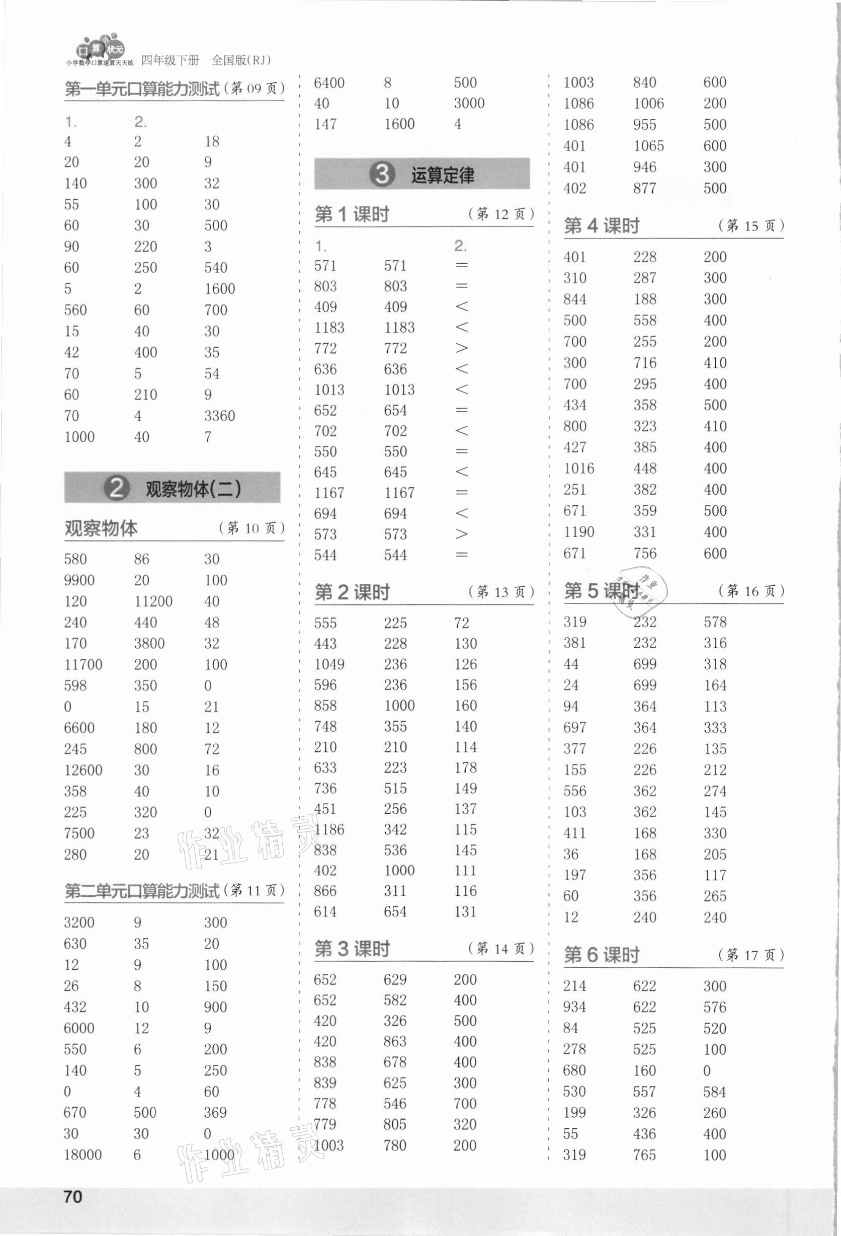 2021年口算小狀元口算速算天天練四年級數(shù)學(xué)下冊人教版 第2頁