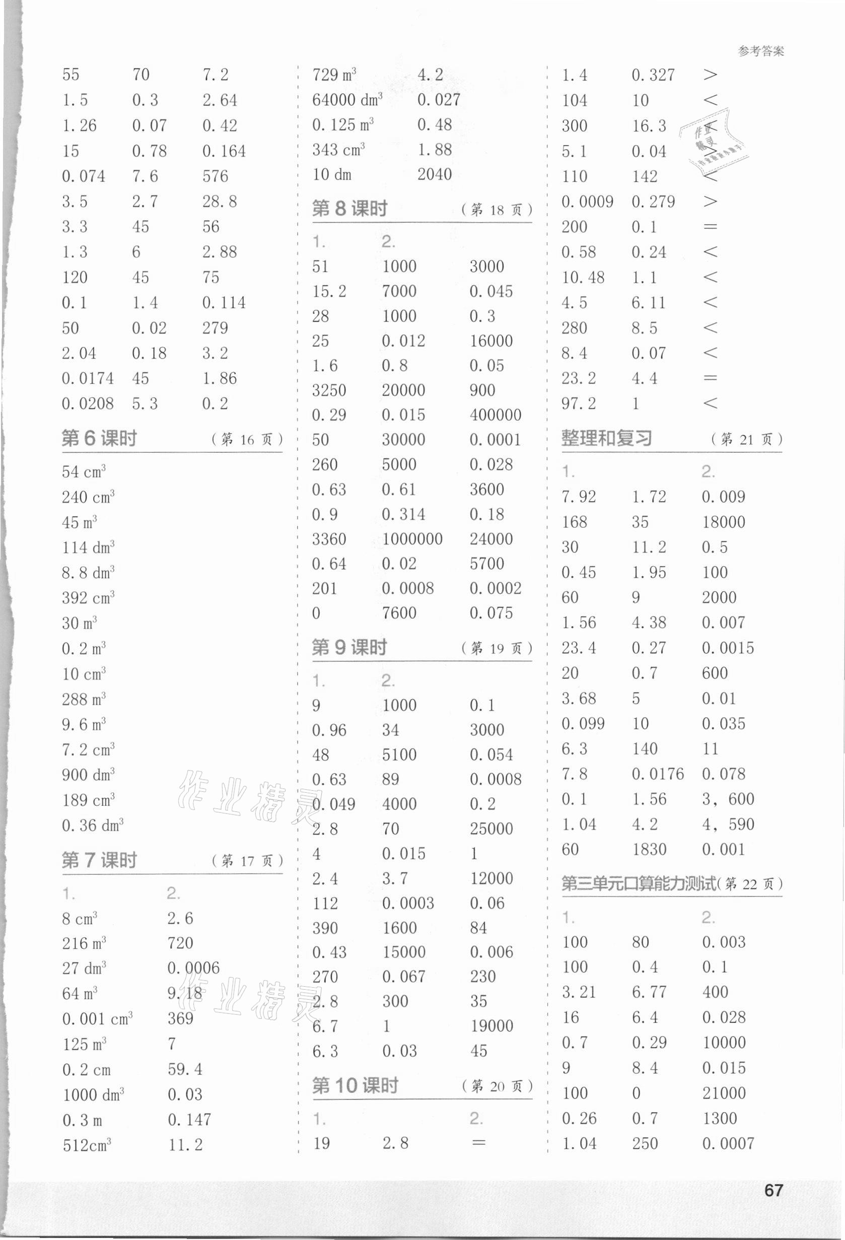 2021年口算小狀元口算速算天天練五年級(jí)數(shù)學(xué)下冊(cè)人教版 第3頁(yè)