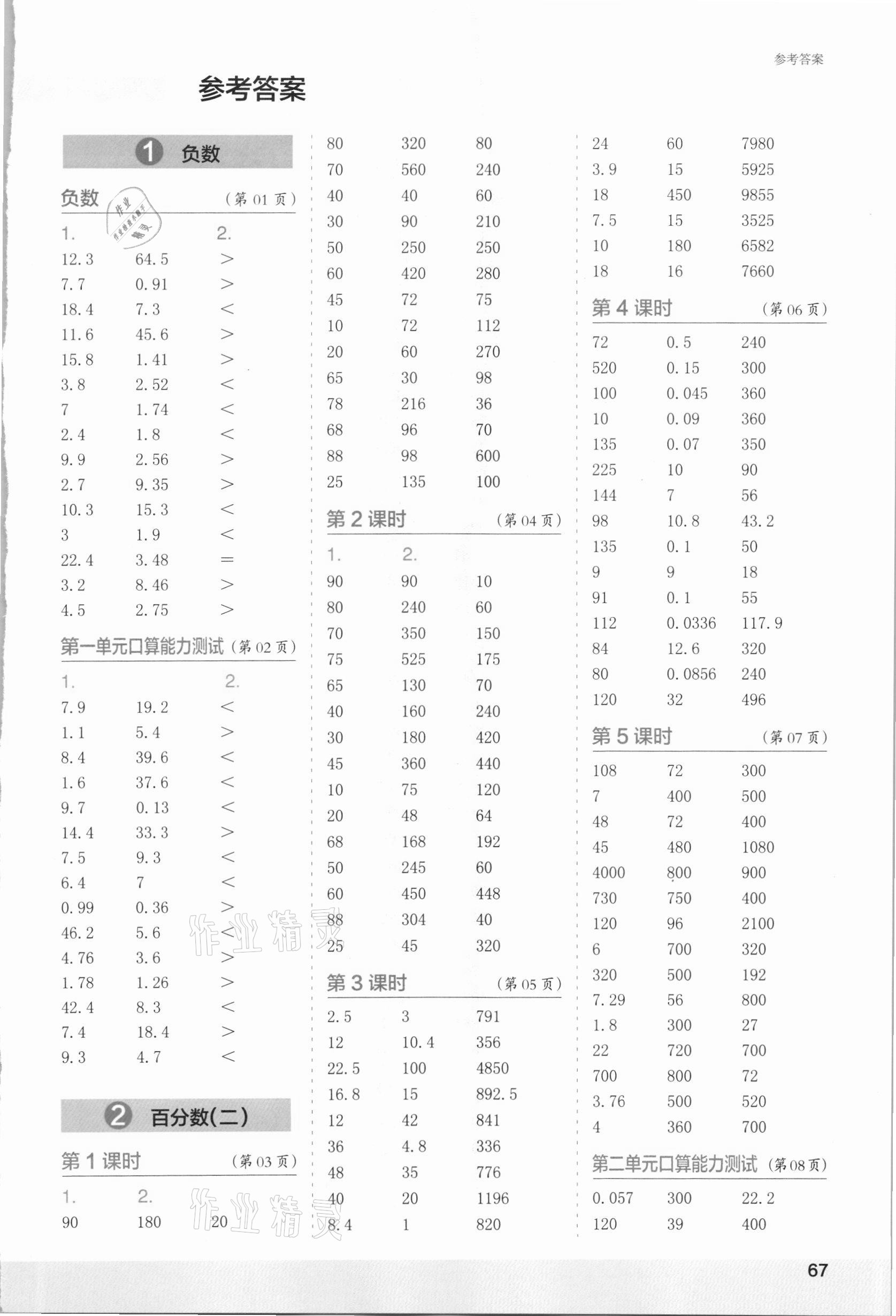 2021年口算小状元口算速算天天练六年级数学下册人教版 第1页