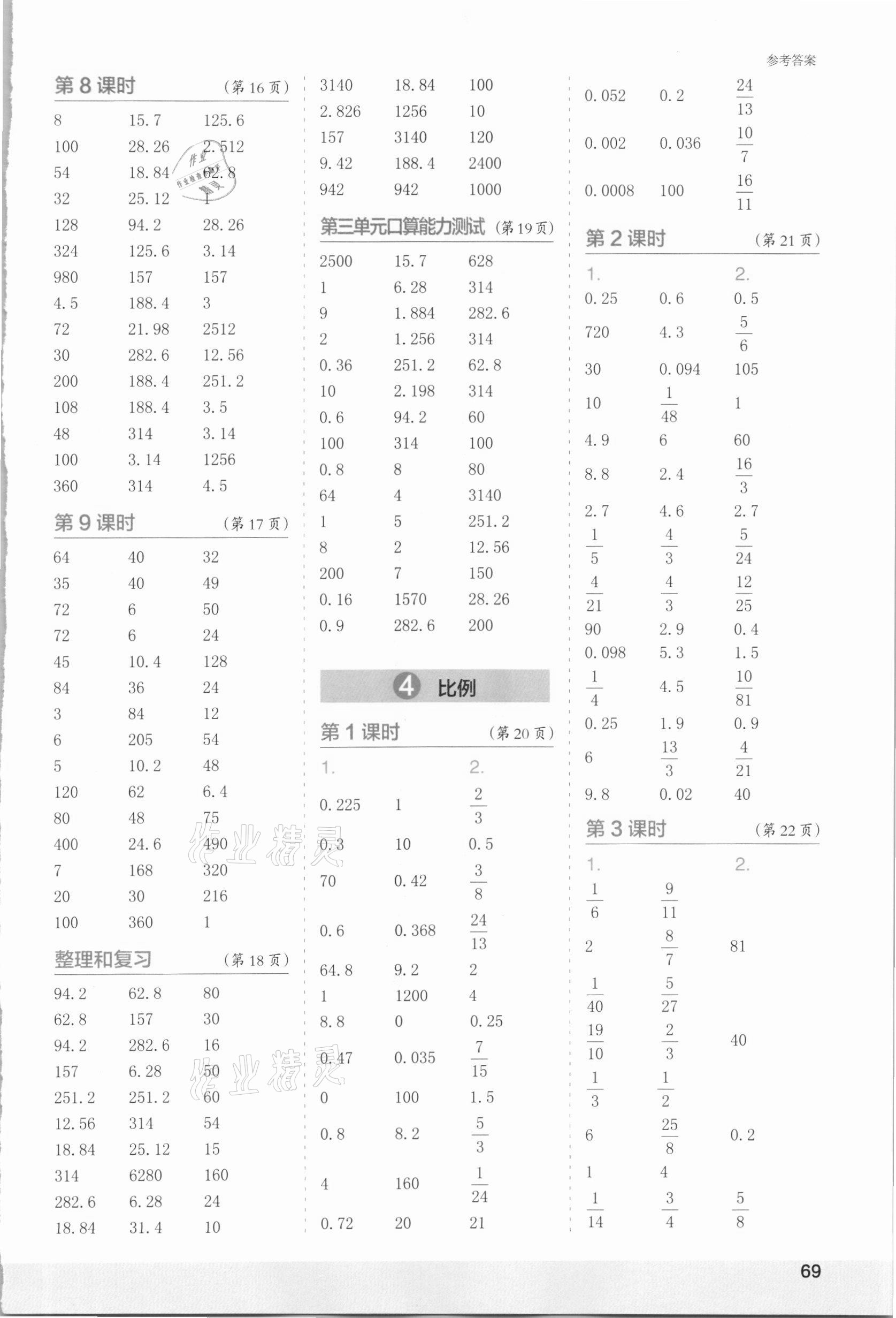 2021年口算小狀元口算速算天天練六年級數(shù)學下冊人教版 第3頁