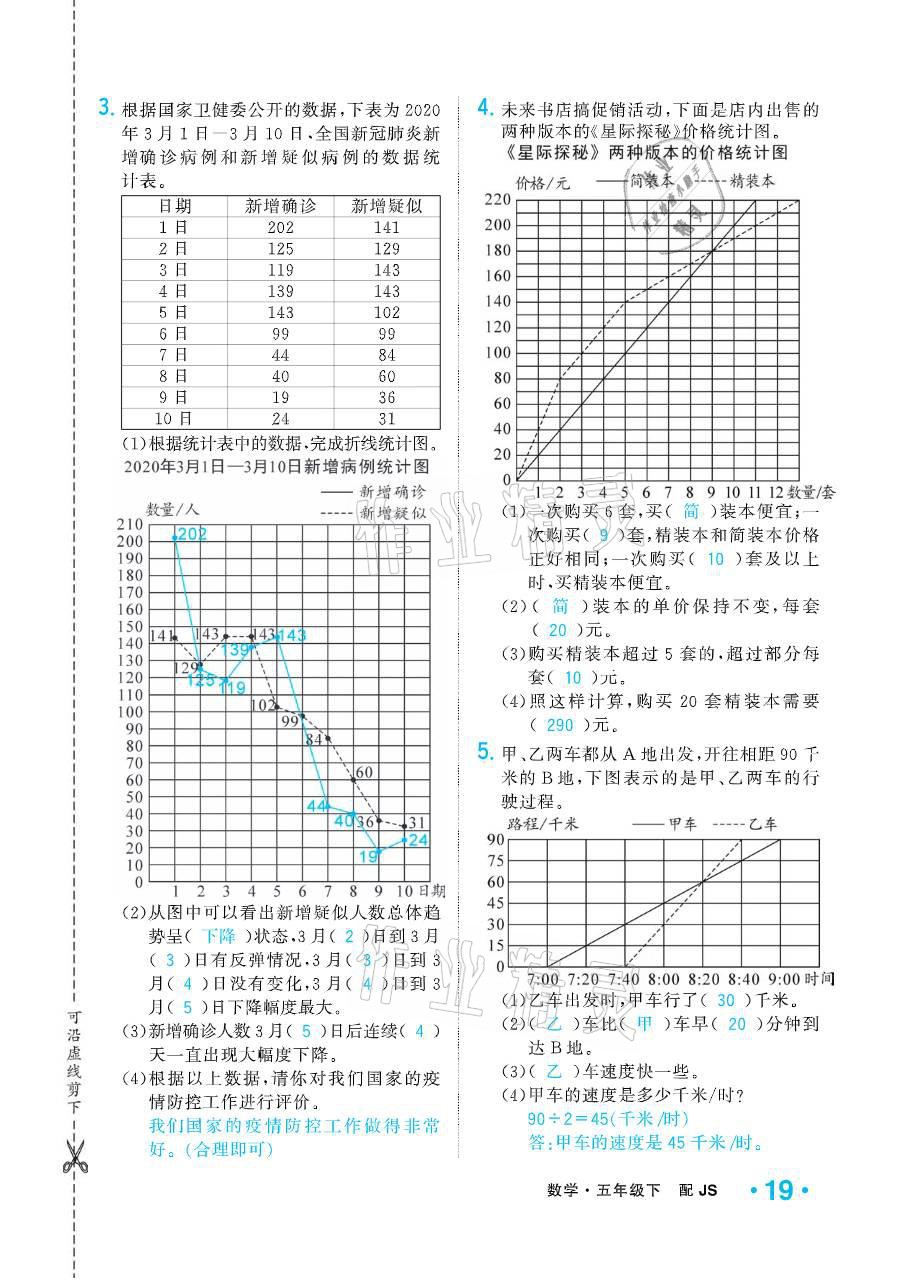 2021年小學1課3練培優(yōu)作業(yè)本五年級數(shù)學下冊江蘇版 參考答案第19頁