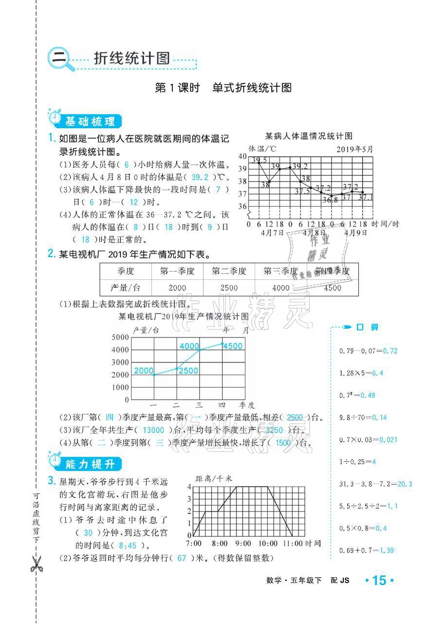 2021年小學(xué)1課3練培優(yōu)作業(yè)本五年級(jí)數(shù)學(xué)下冊江蘇版 參考答案第15頁