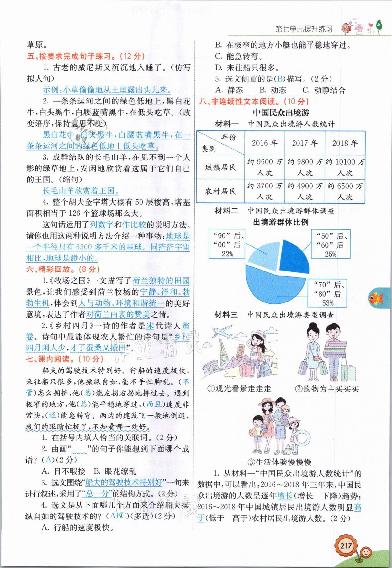 2021年七彩課堂五年級語文下冊人教版山西專版 參考答案第21頁