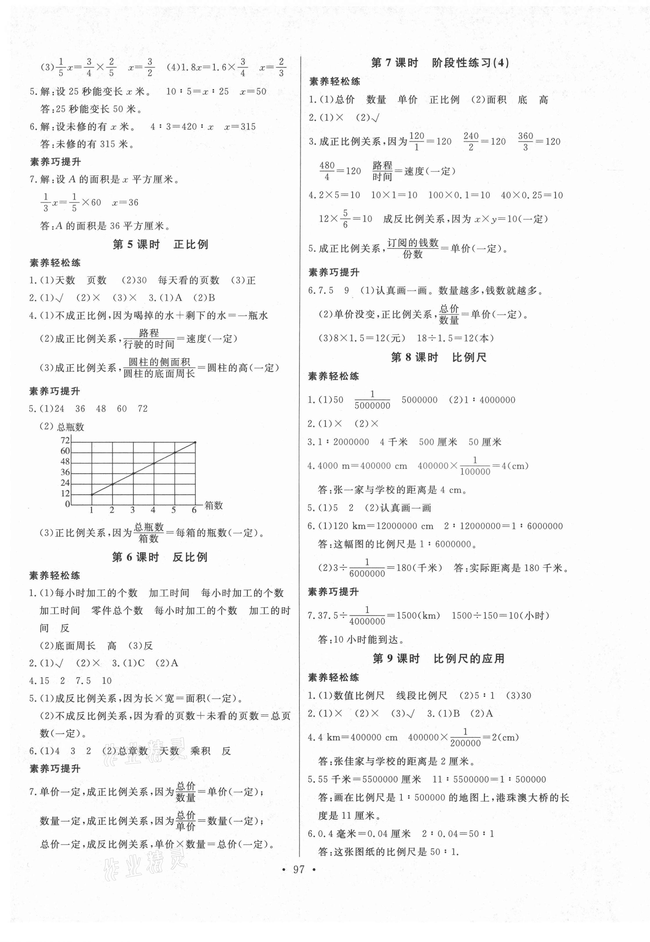 2021年每时每刻快乐优加作业本六年级数学下册人教版P版 参考答案第5页