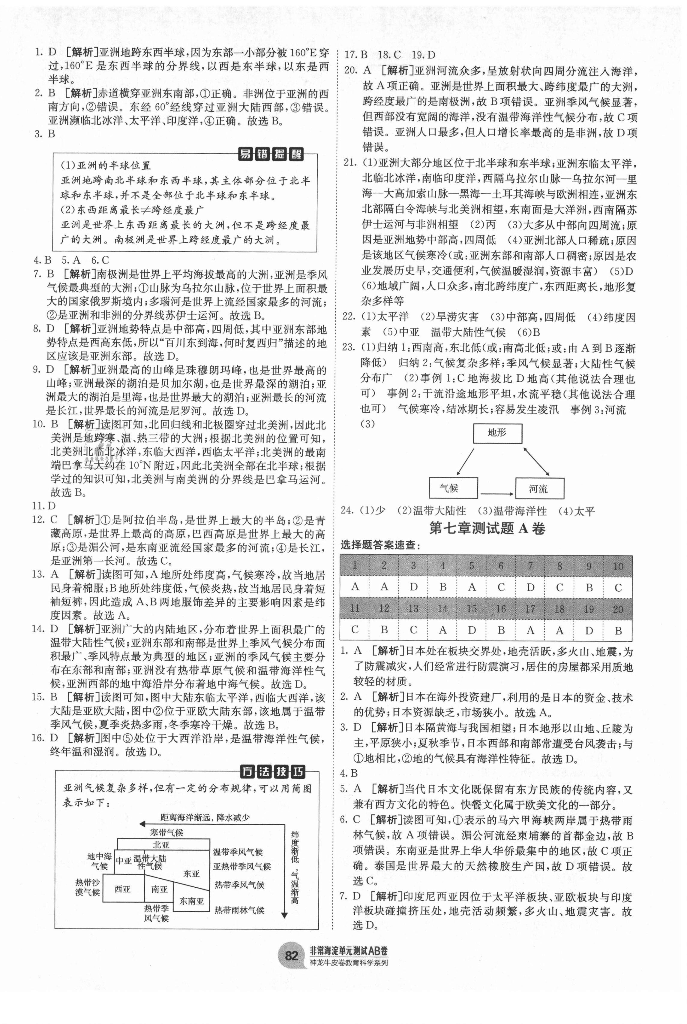 2021年海淀單元測試AB卷七年級(jí)地理下冊人教版 第2頁