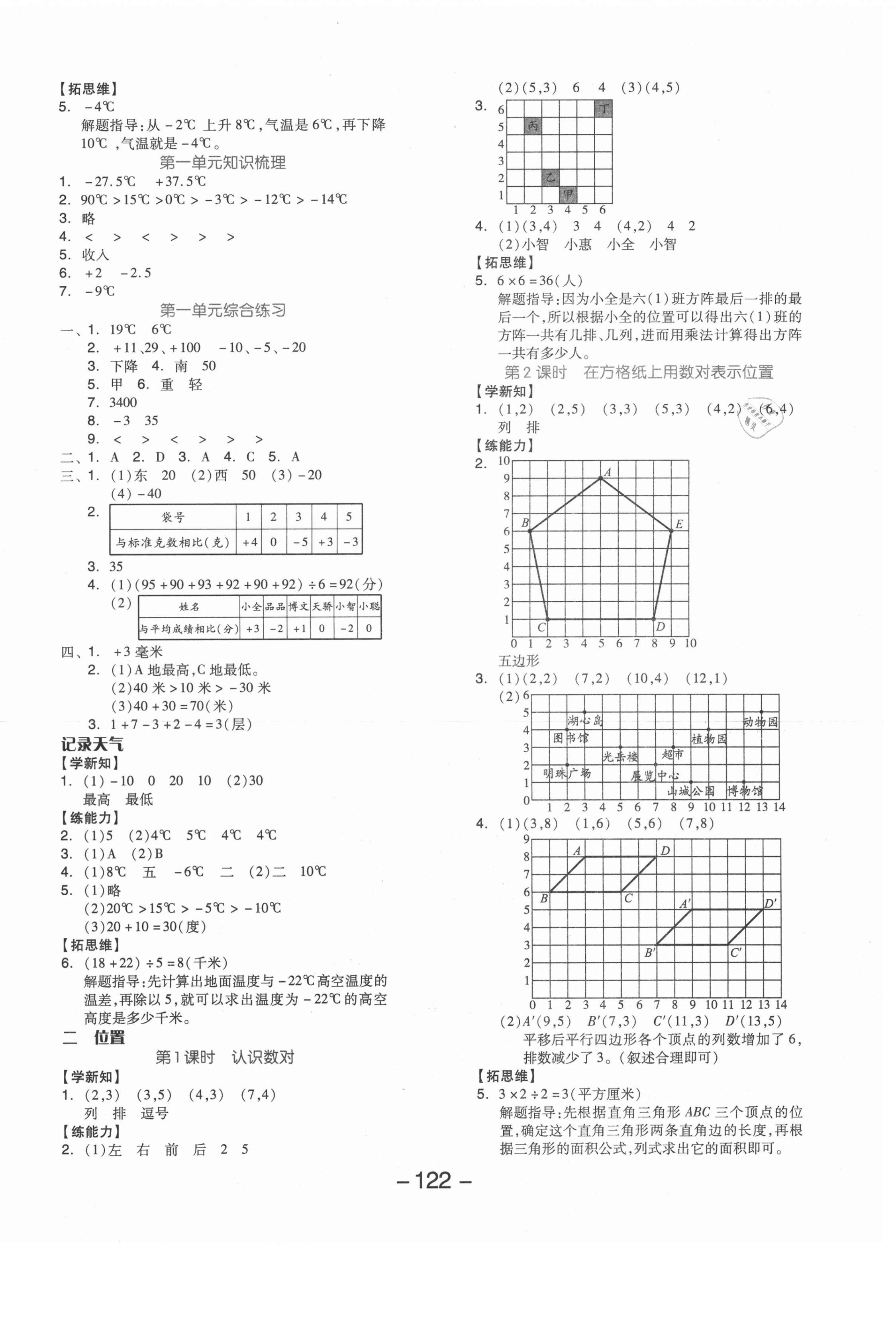 2021年全品學(xué)練考六年級數(shù)學(xué)下冊冀教版 參考答案第2頁