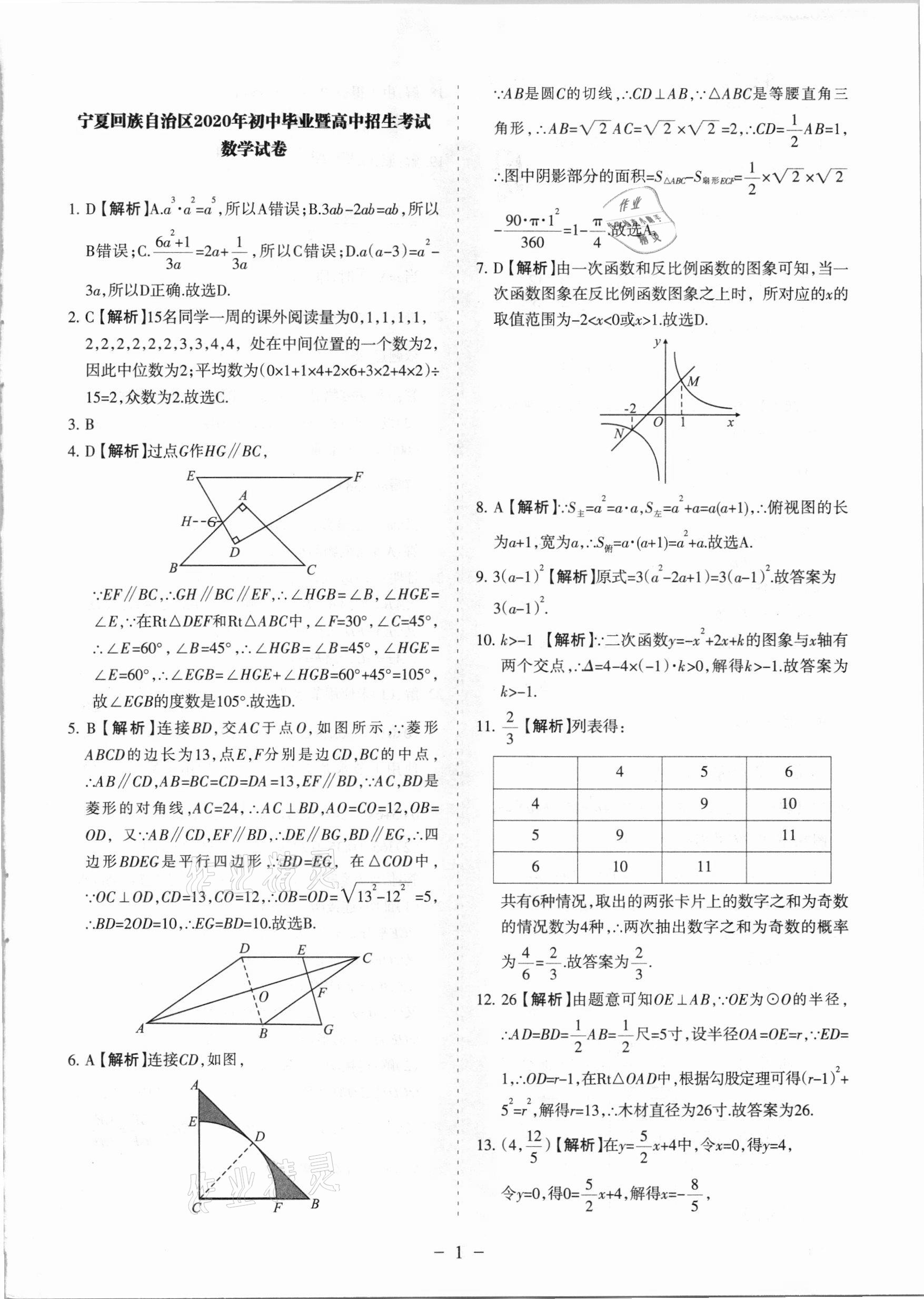 2021年寧夏中考試題精選數(shù)學(xué) 參考答案第1頁(yè)