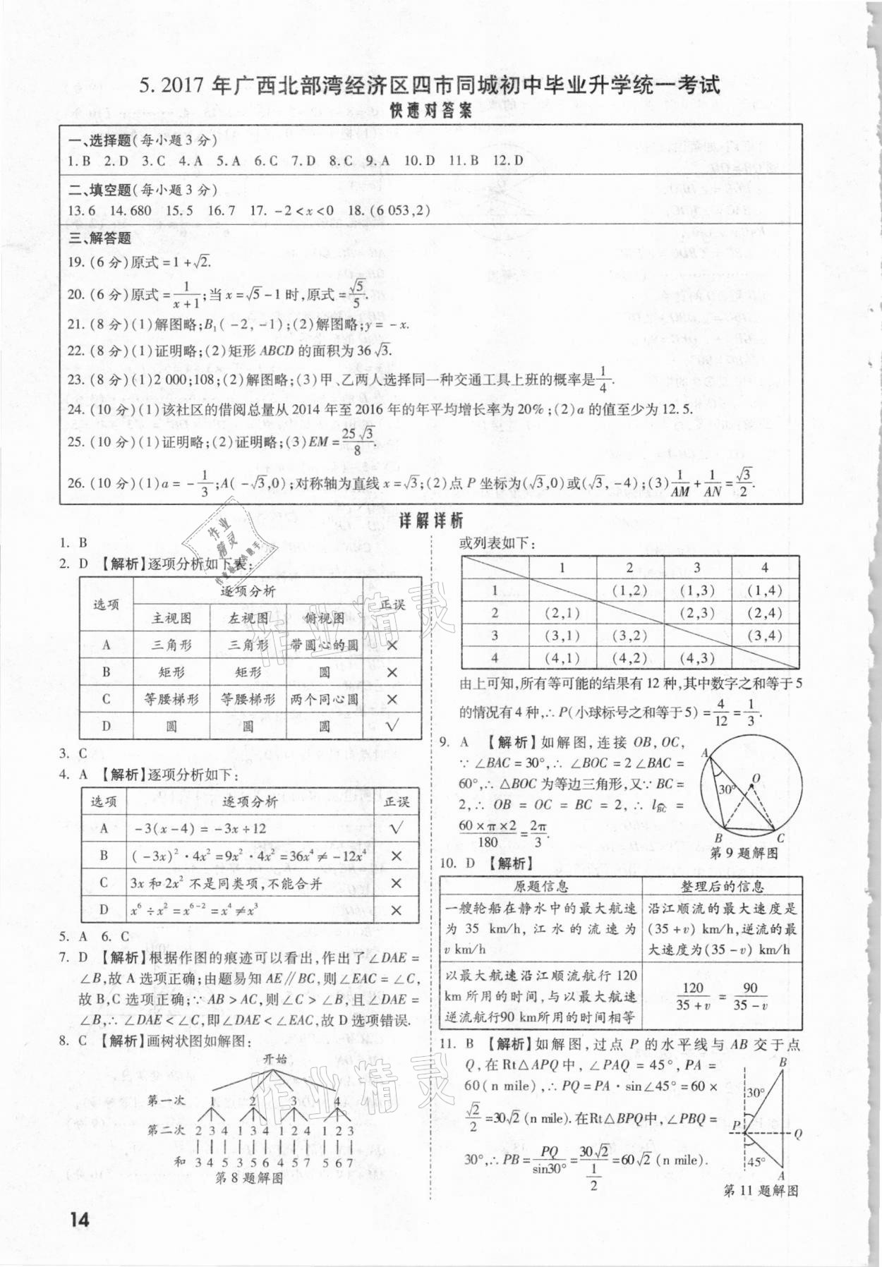 2021年一戰(zhàn)成名中考真題與拓展訓(xùn)練數(shù)學(xué)廣西專版 參考答案第13頁