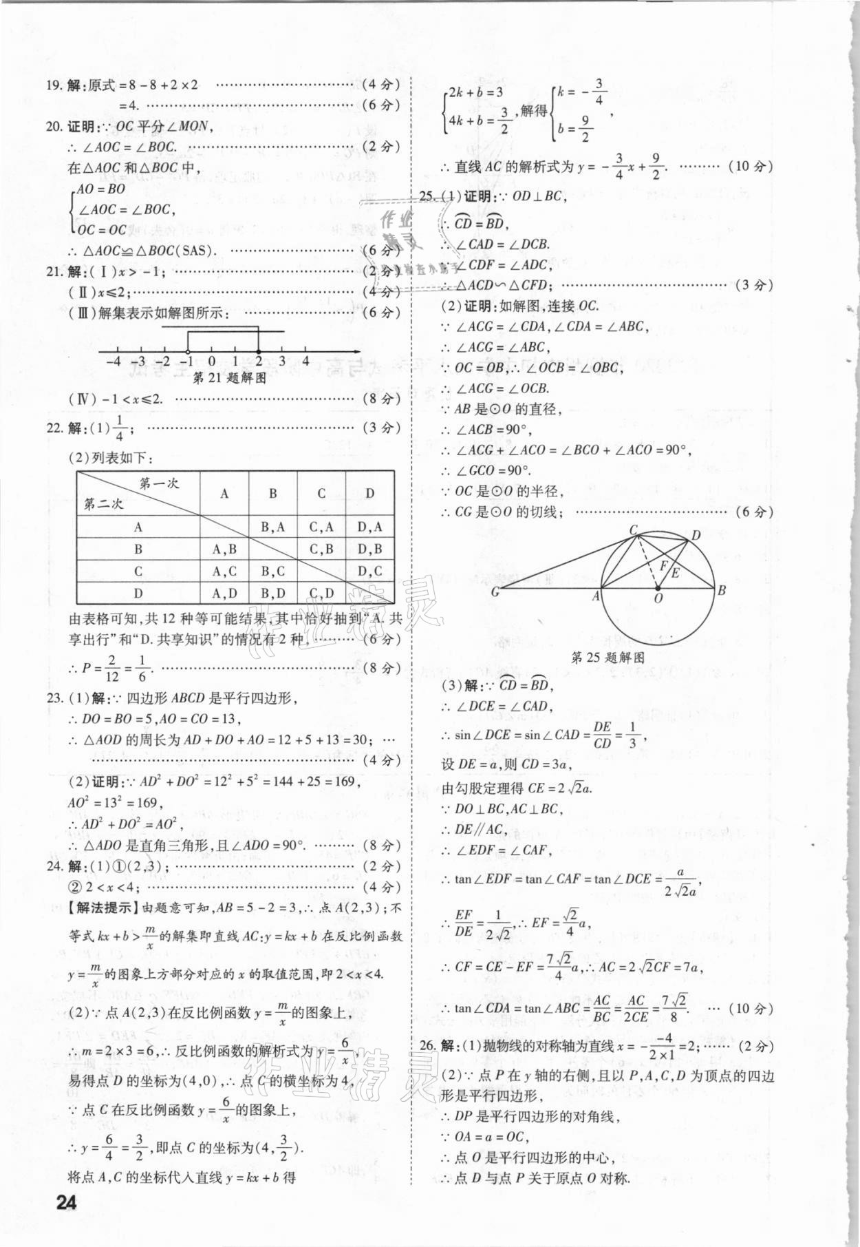 2021年一戰(zhàn)成名中考真題與拓展訓練數(shù)學廣西專版 參考答案第23頁