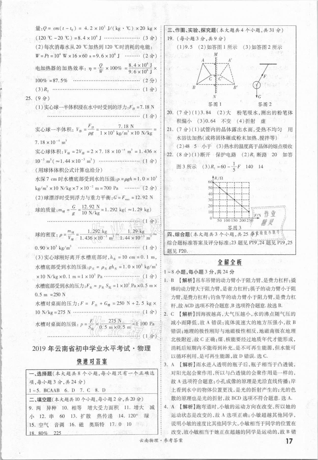 2021年一戰(zhàn)成名中考真題與拓展訓(xùn)練物理云南專版 參考答案第16頁(yè)