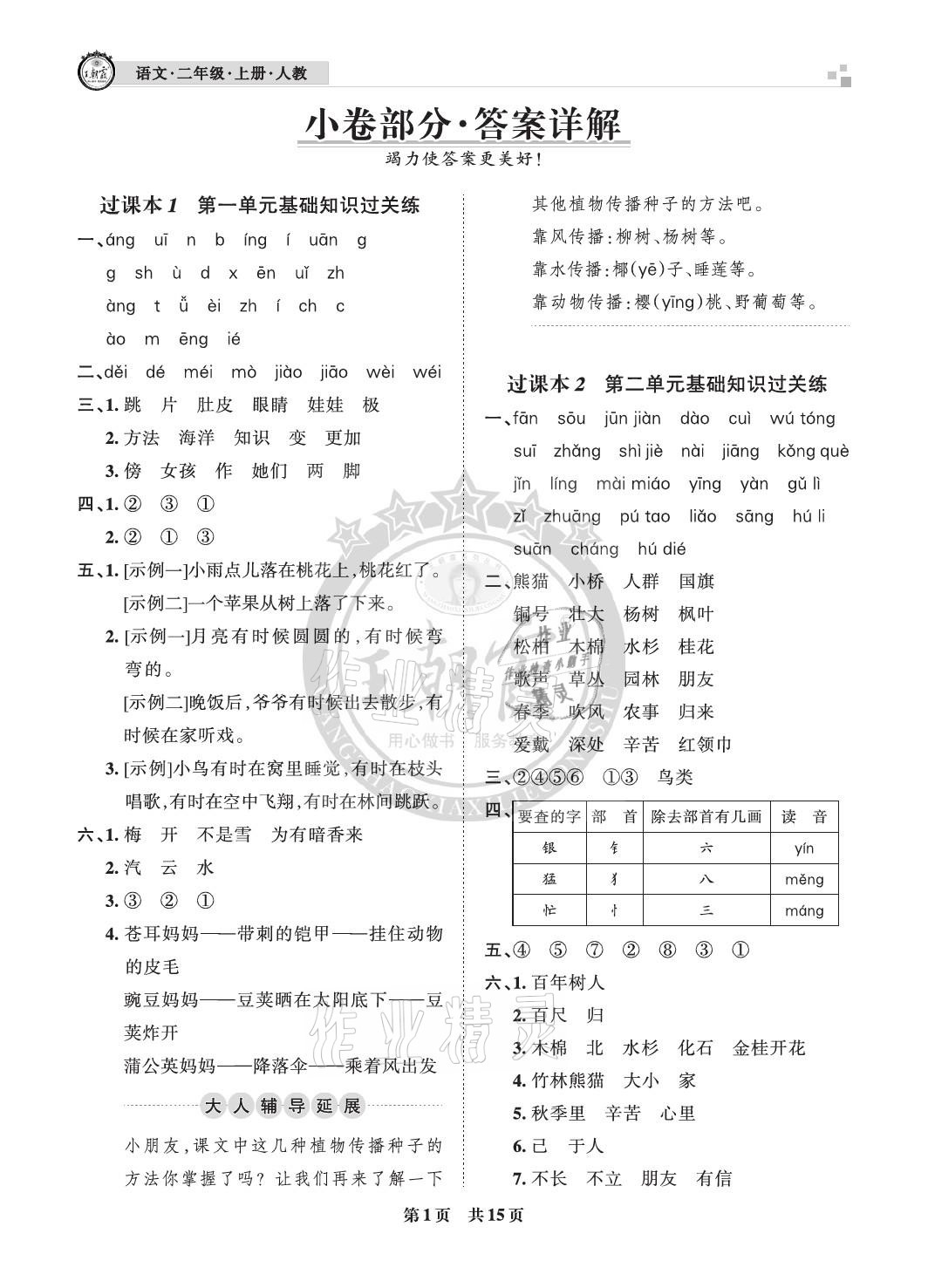 2020年王朝霞各地期末試卷精選二年級語文上冊人教版成都專版 參考答案第1頁