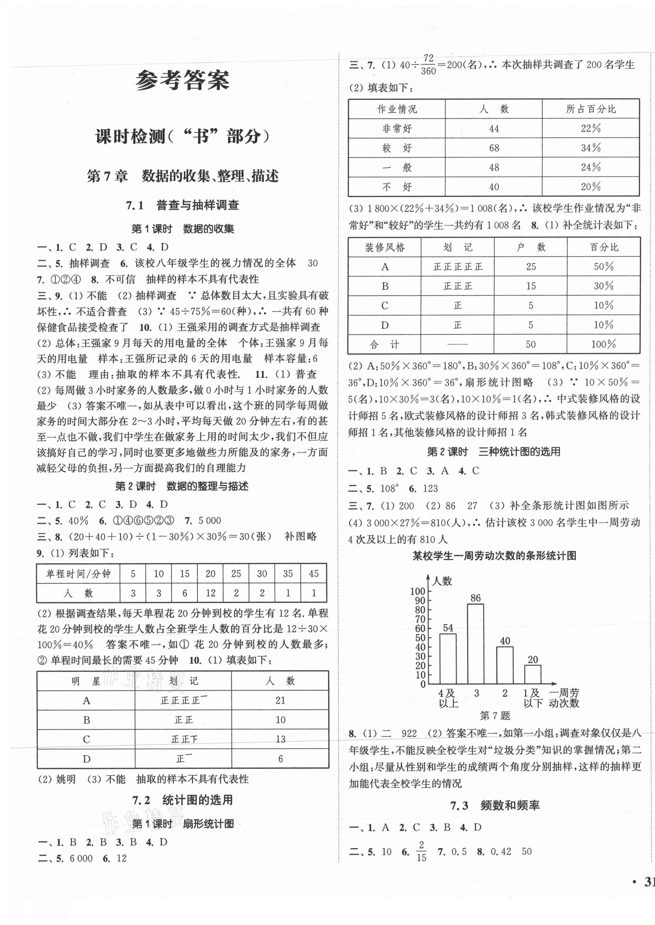 2021年通城学典活页检测八年级数学下册苏科版 第1页