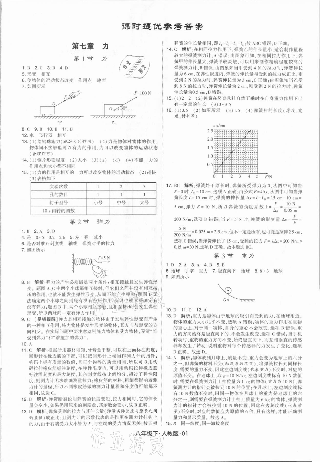 2021年喬木圖書學霸八年級物理下冊人教版 第1頁