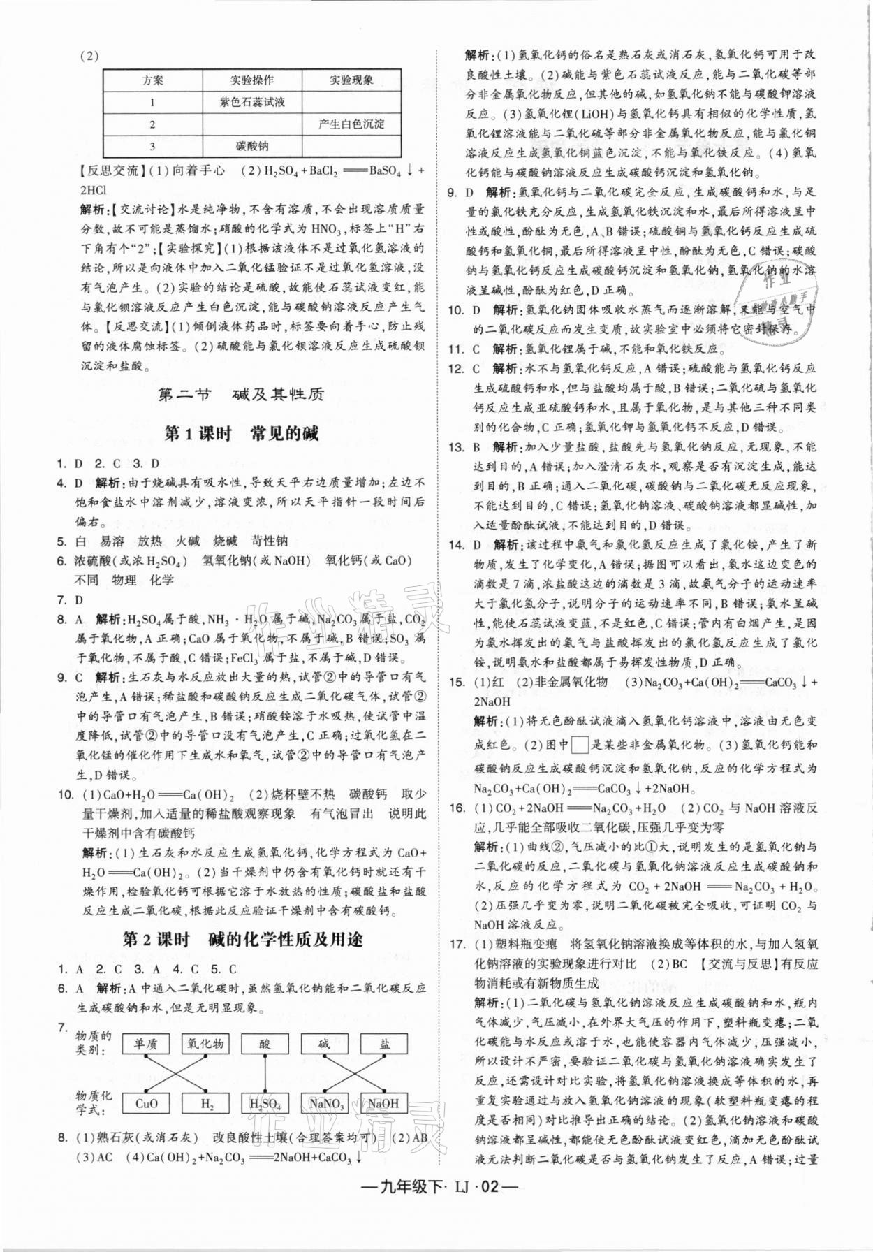 2021年經(jīng)綸學典學霸九年級化學下冊魯教版 第2頁