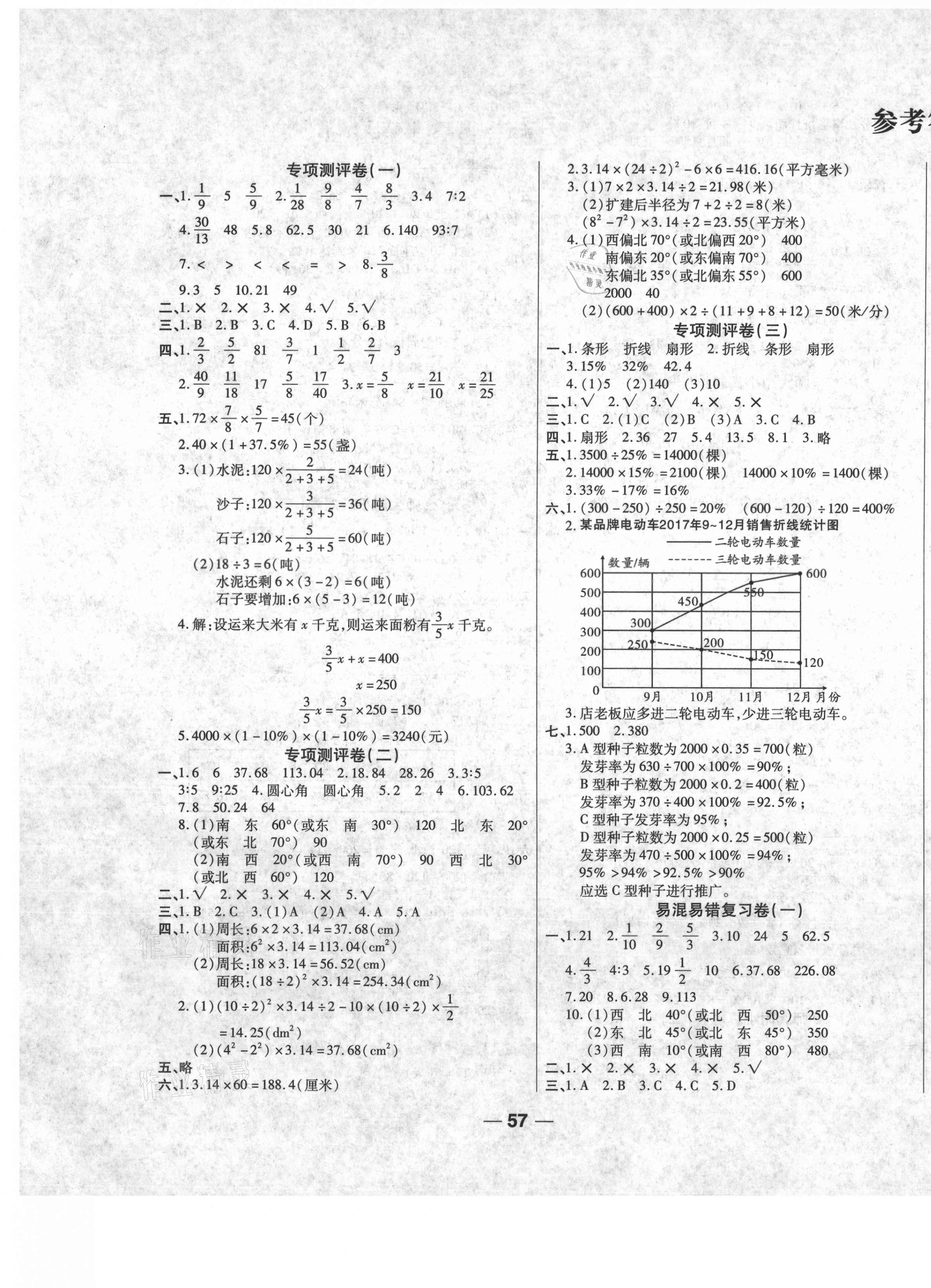2020年一學通狀元期末測評卷六年級數學上冊人教版 第1頁