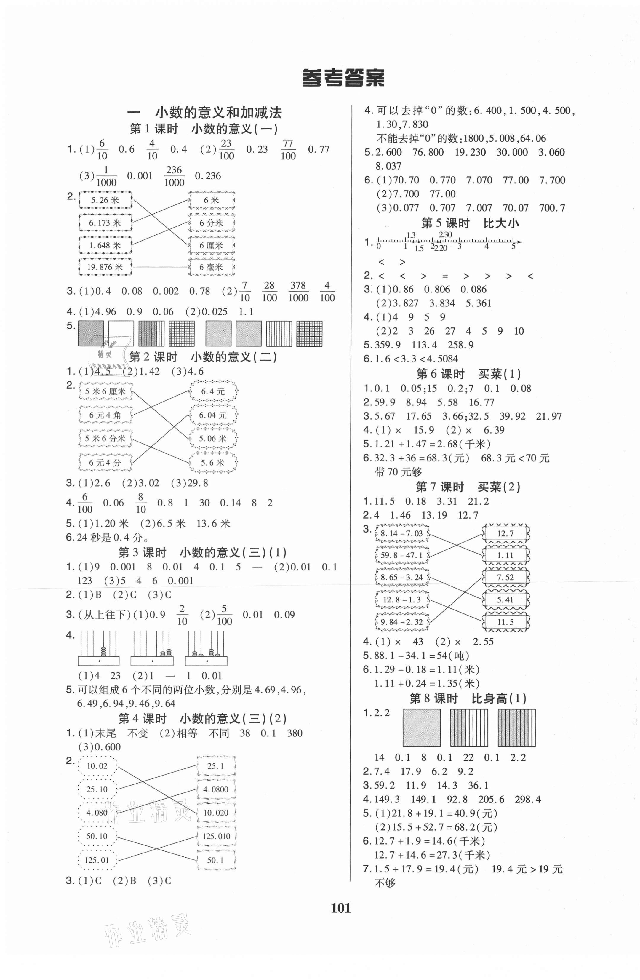 2021年培優(yōu)三好生四年級(jí)數(shù)學(xué)下冊(cè)北師大版B版福建專(zhuān)版 第1頁(yè)