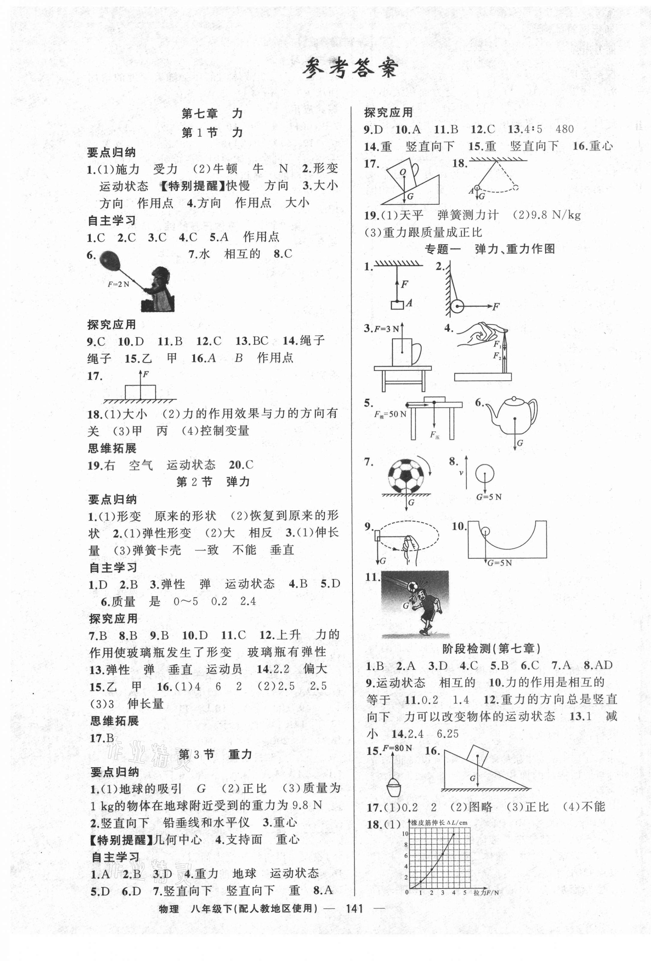 2021年原創(chuàng)新課堂八年級(jí)物理下冊(cè)人教版 第1頁(yè)