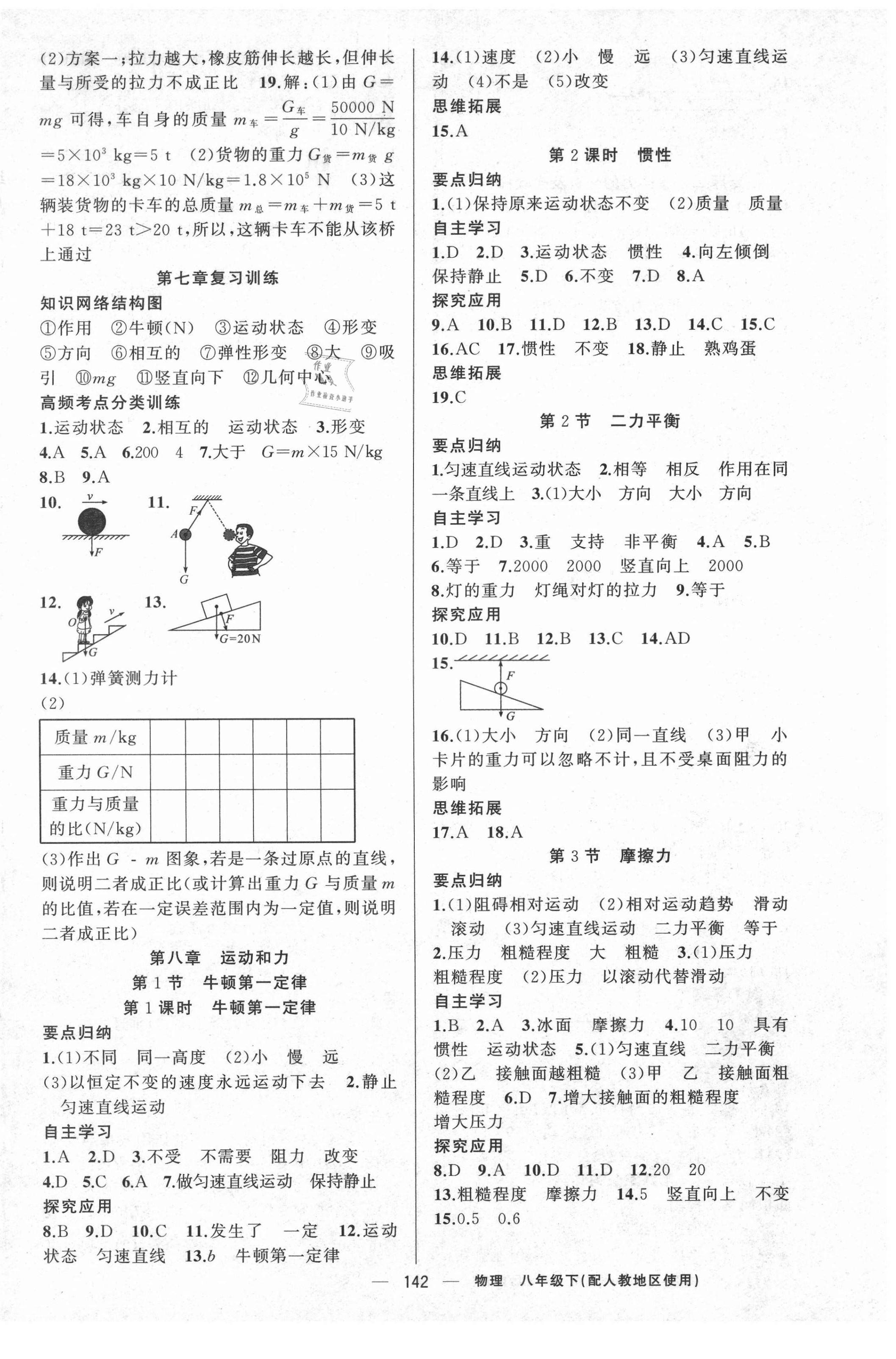 2021年原創(chuàng)新課堂八年級物理下冊人教版 第2頁