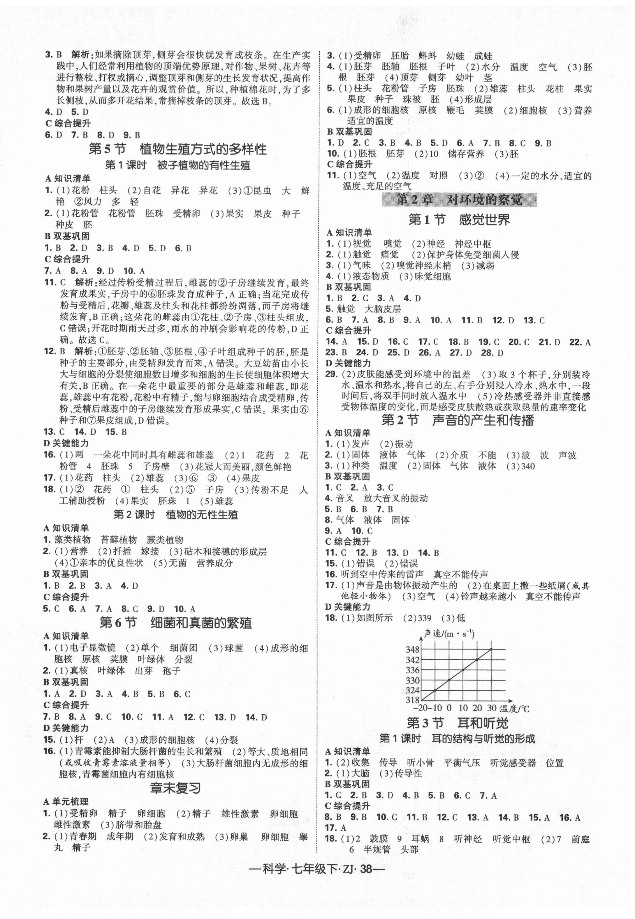 2021年经纶学典学霸七年级科学下册浙教版 第2页