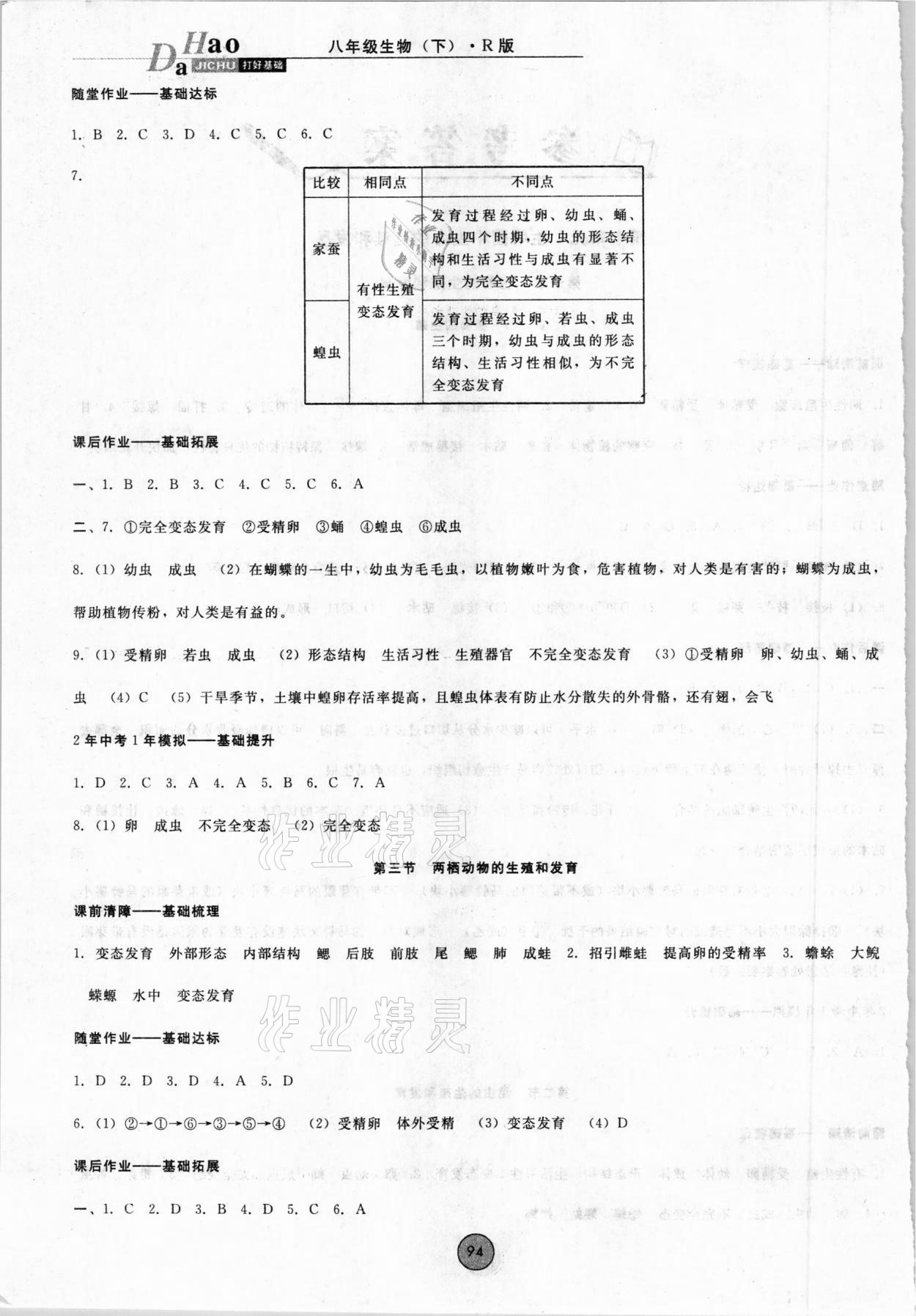 2021年胜券在握打好基础金牌作业本八年级生物下册人教版 参考答案第2页