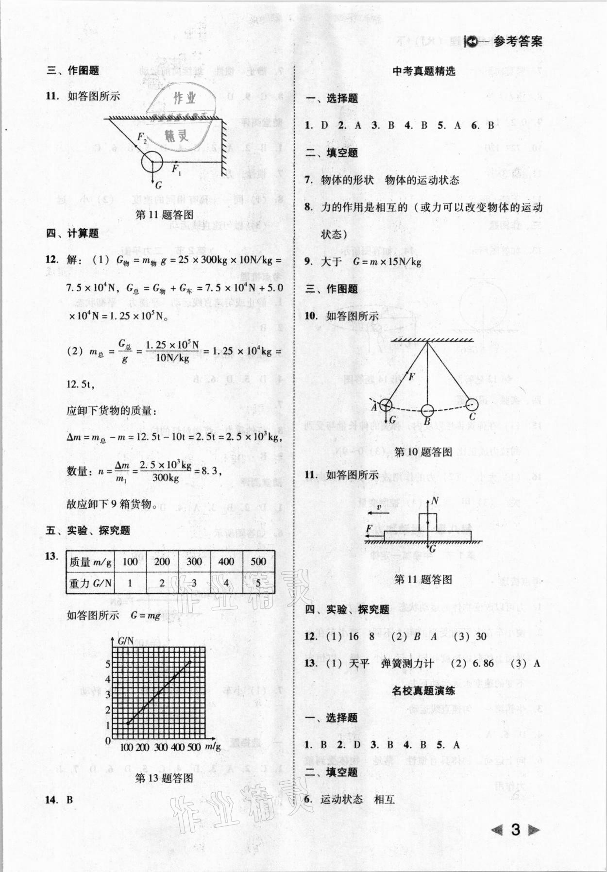 2021年勝券在握打好基礎(chǔ)作業(yè)本八年級(jí)物理下冊(cè)人教版 參考答案第3頁