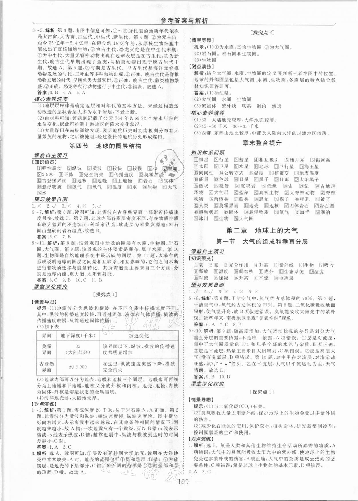 2020年高中同步創(chuàng)新課堂優(yōu)化方案地理必修第一冊 參考答案第3頁