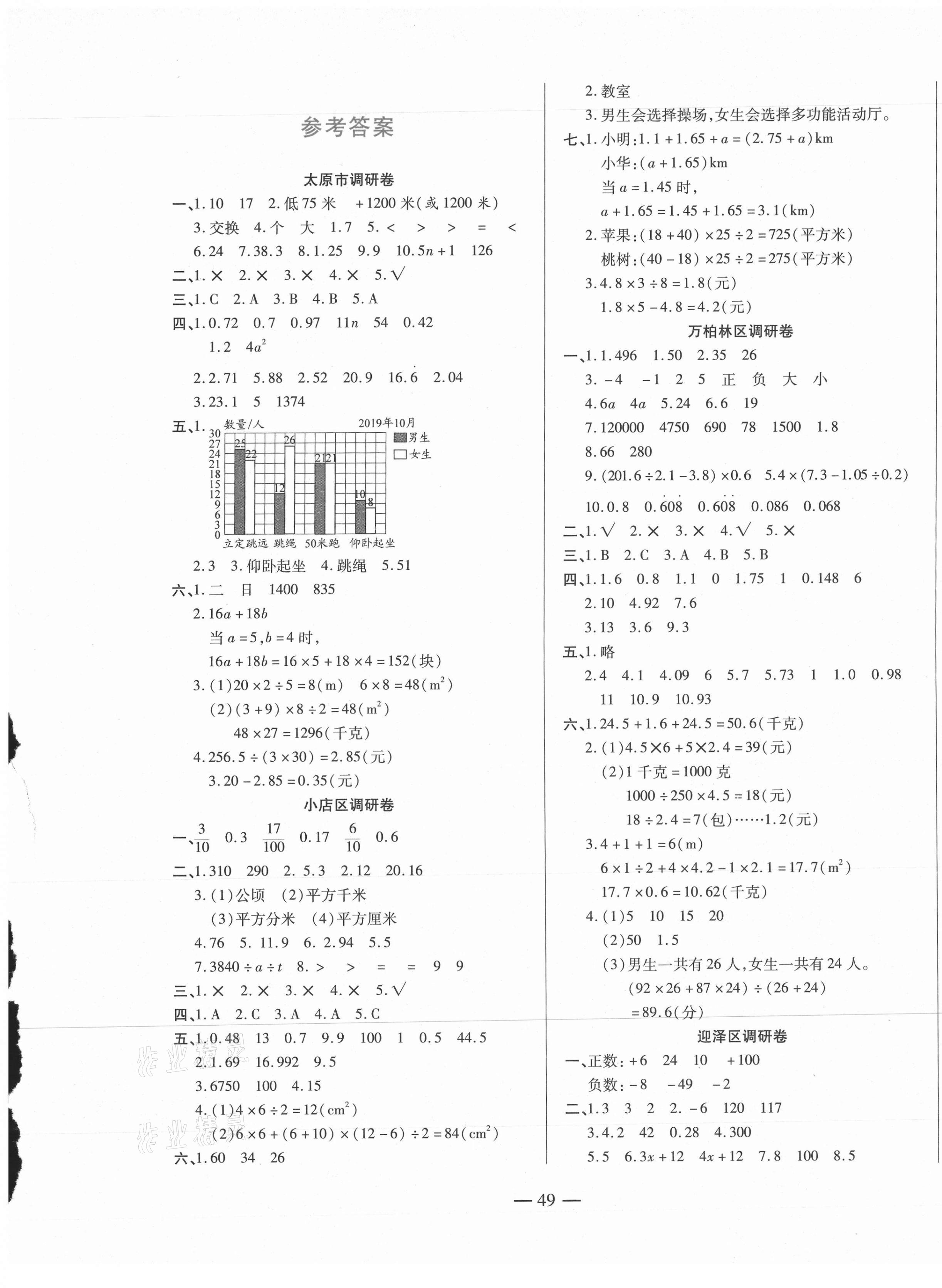 2020年山西名校必刷卷五年級(jí)數(shù)學(xué)上冊(cè)蘇教版 第1頁(yè)