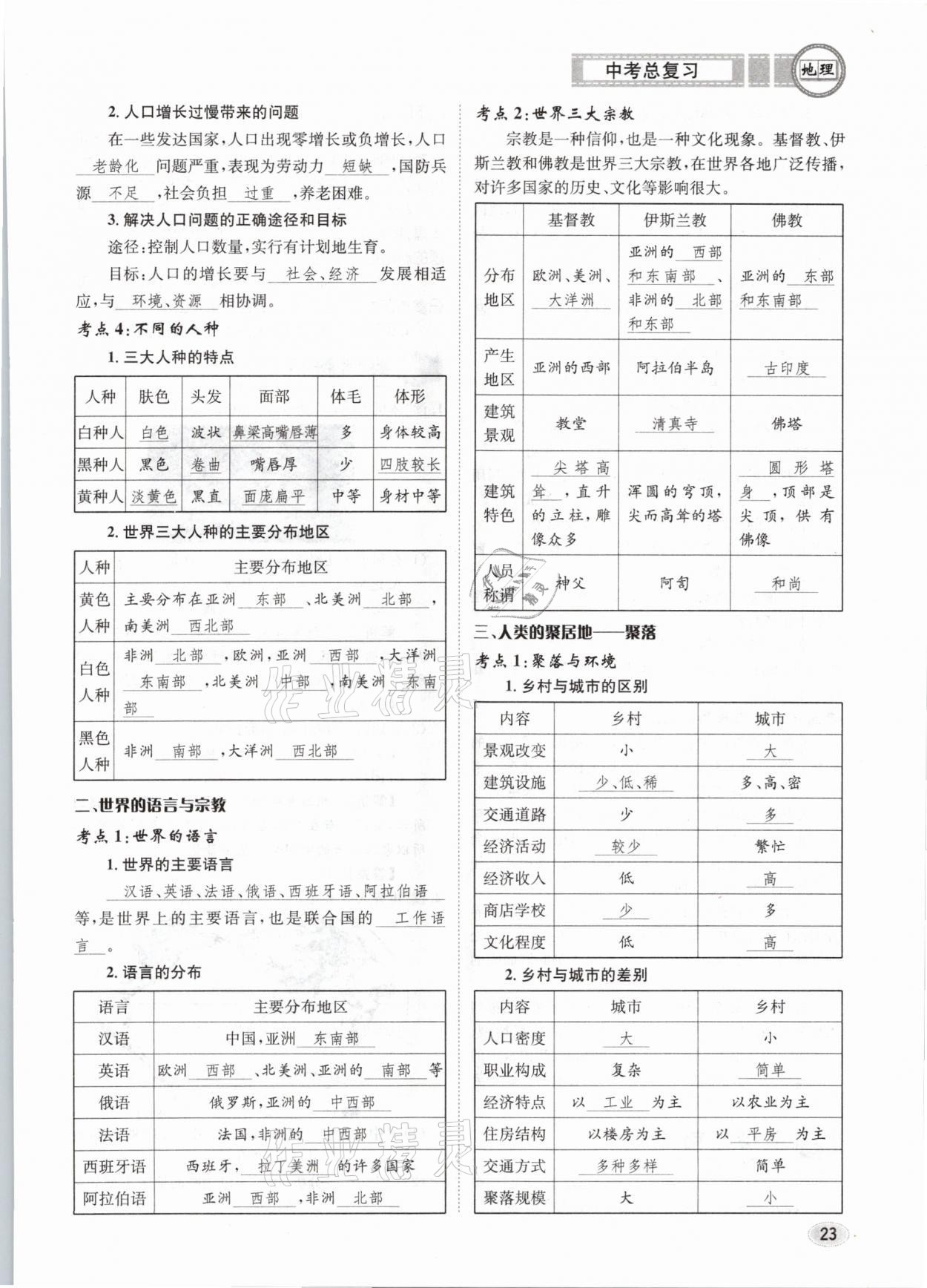 2021年中考總復(fù)習(xí)地理長(zhǎng)江出版社 第23頁