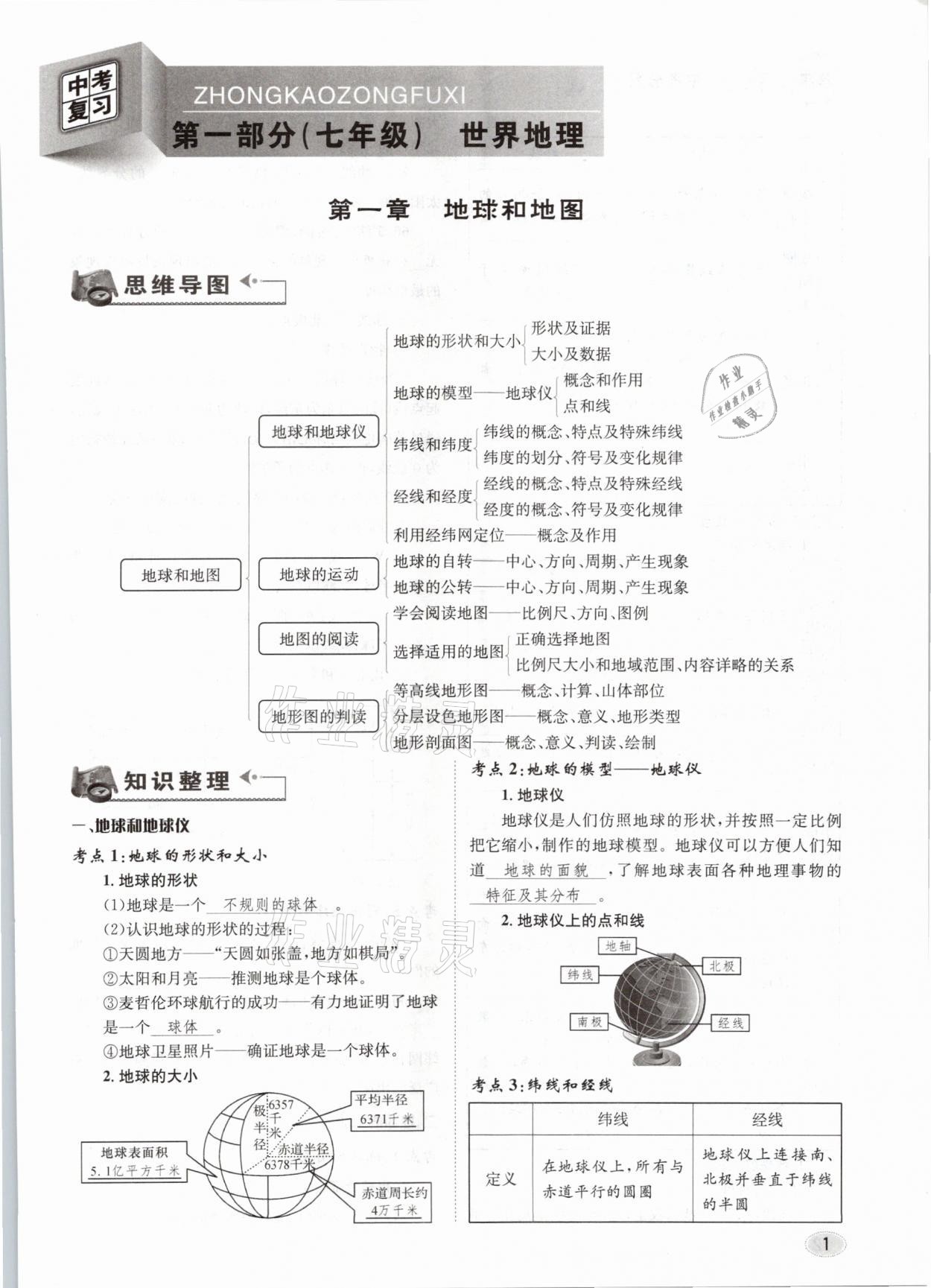 2021年中考總復(fù)習(xí)地理長(zhǎng)江出版社 第1頁(yè)