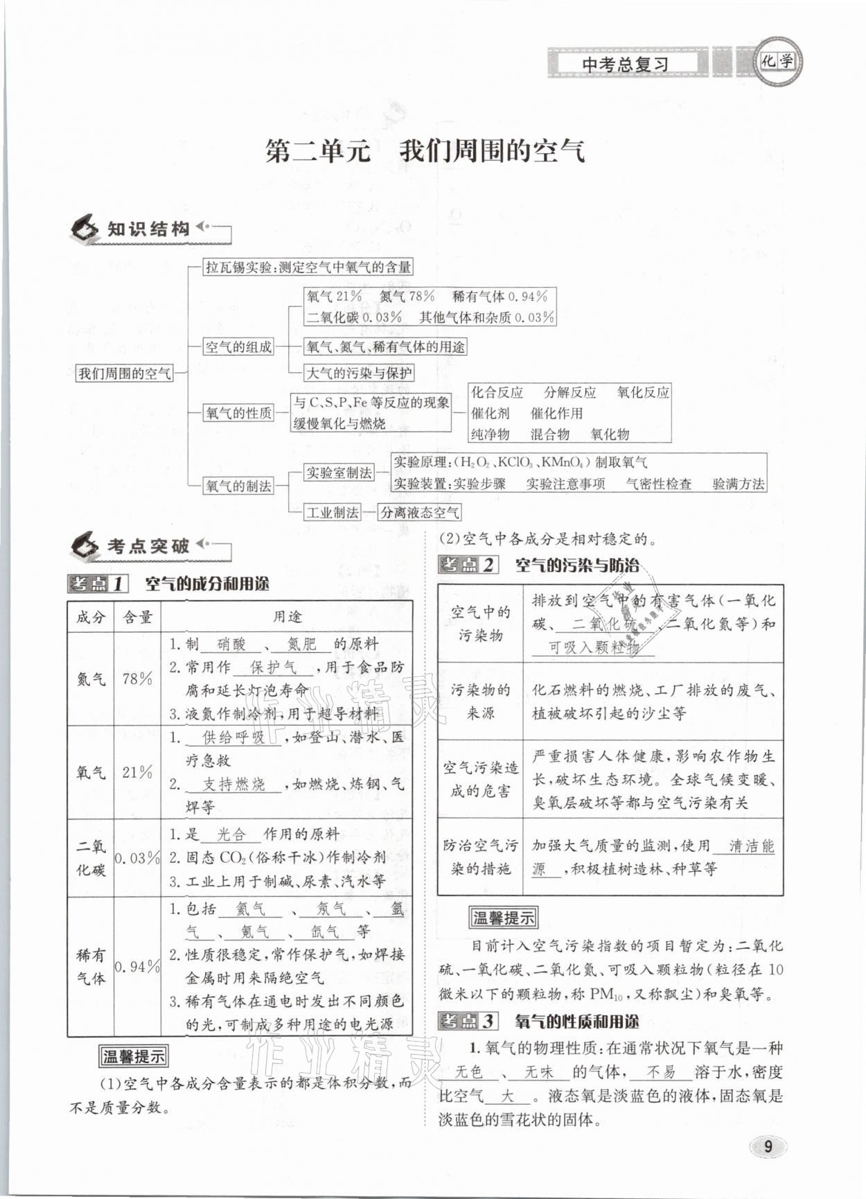 2021年中考总复习化学长江出版社 第9页