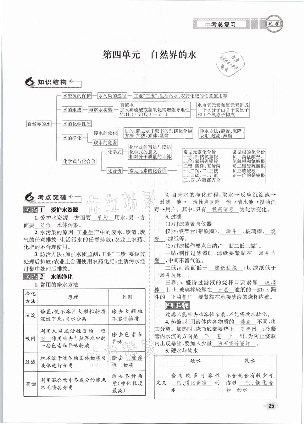 2021年中考总复习化学长江出版社 第25页