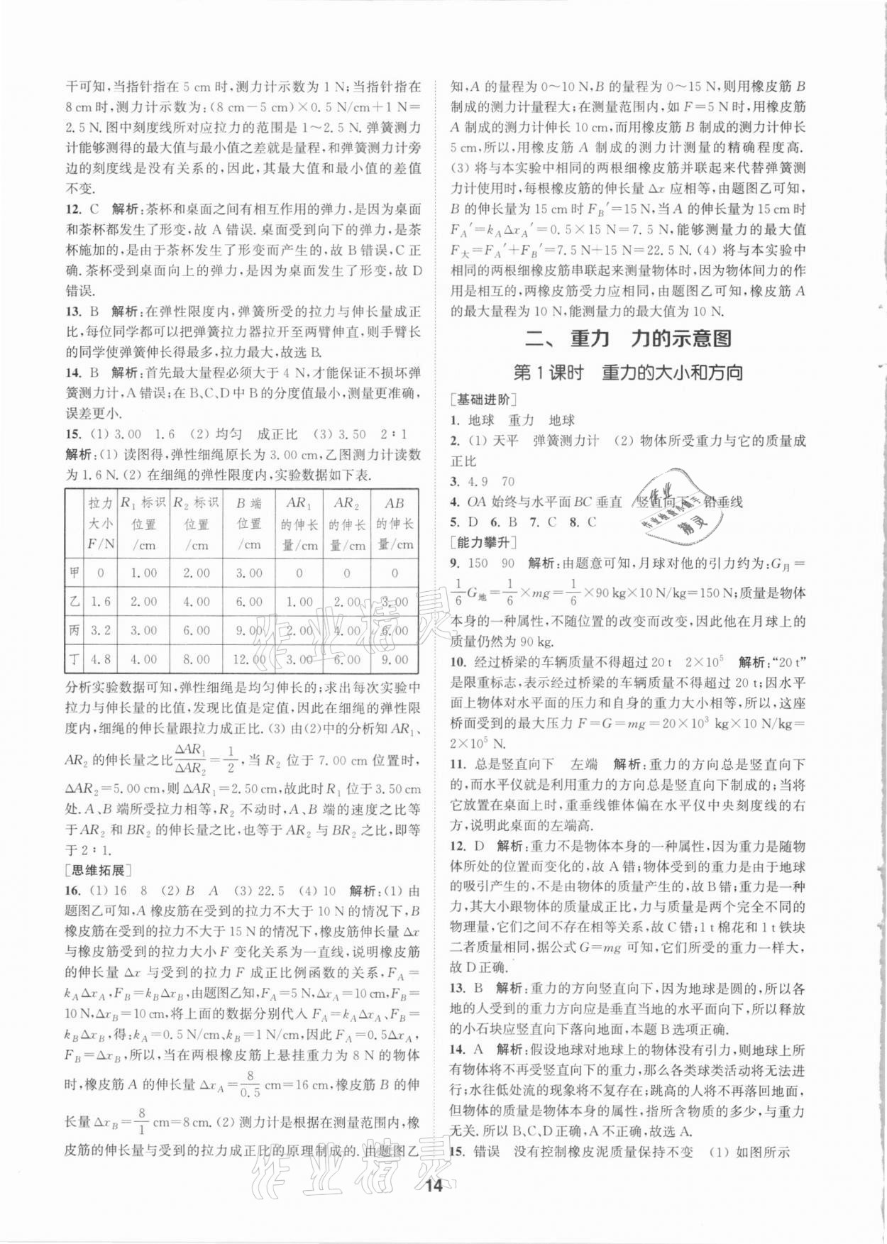 2021年拔尖特訓(xùn)八年級物理下冊蘇科版 參考答案第14頁