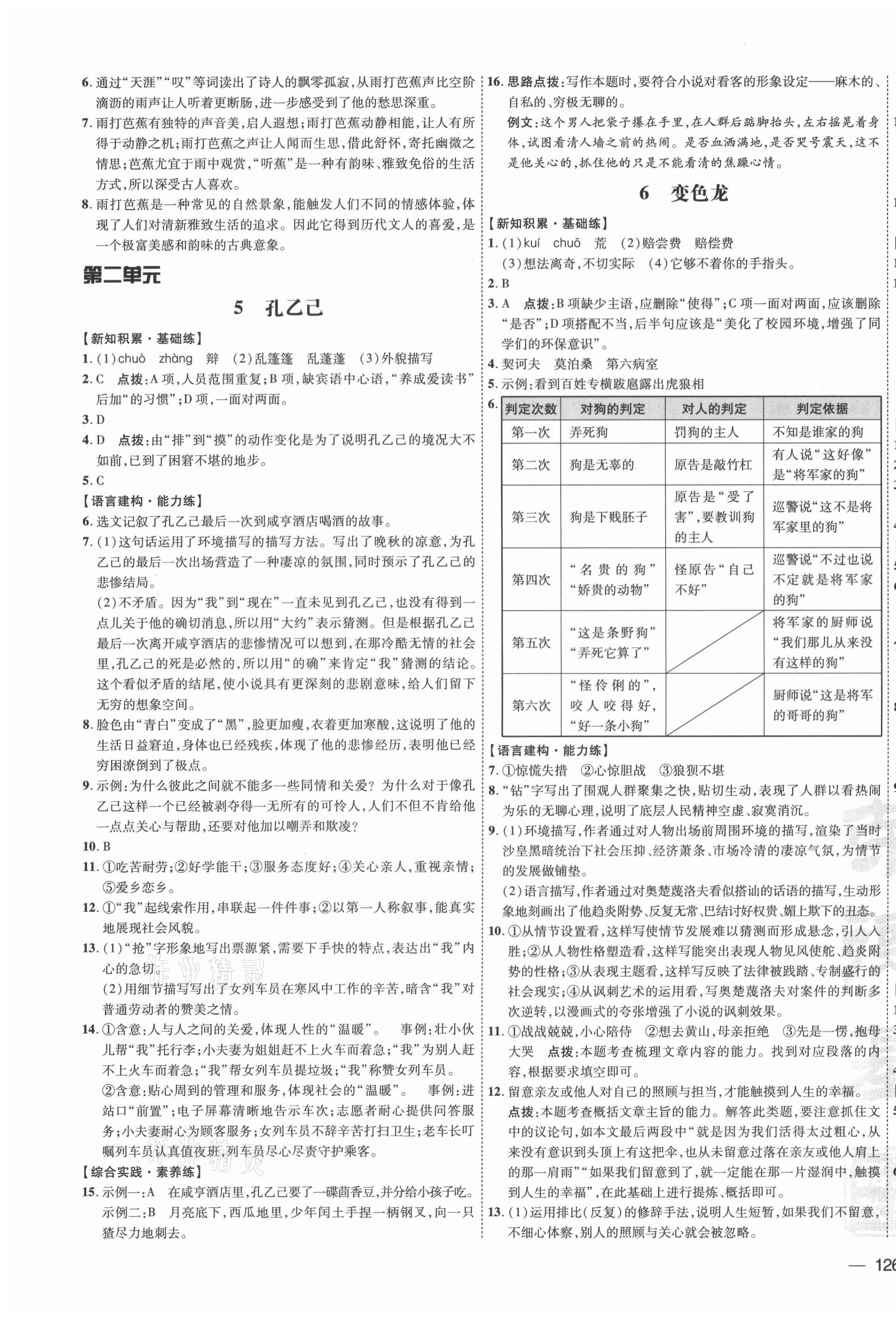 2021年點撥訓練九年級語文下冊人教版安徽專版 參考答案第3頁